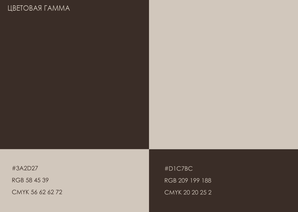 Логотип для кондитера — Изображение №8 — Брендинг, Маркетинг на Dprofile