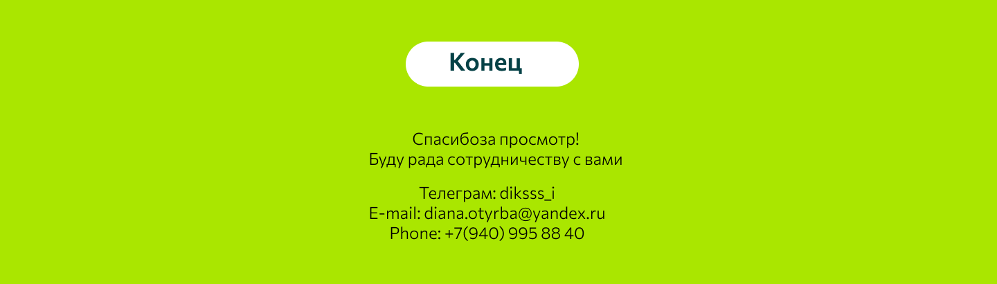 Баннеры для рекламы в Яндекс Директ — Изображение №5 — Интерфейсы, Маркетинг на Dprofile