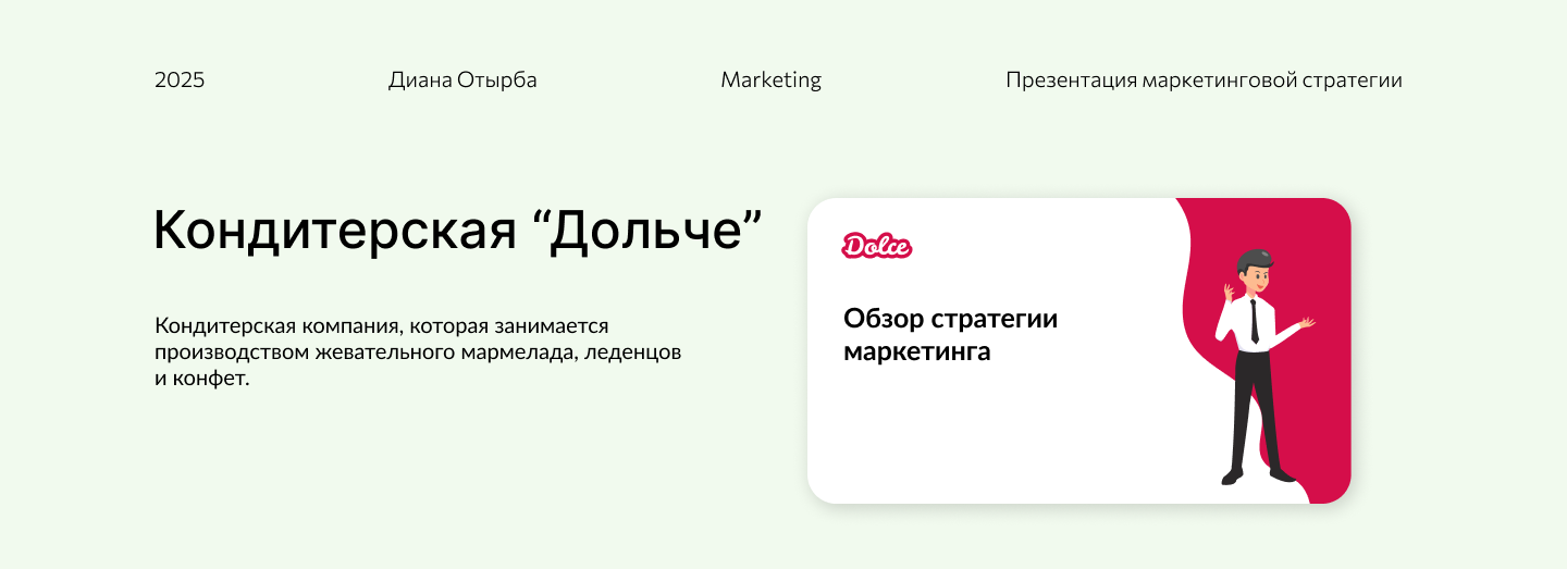 Презентация для кондитерской — Изображение №1 — Брендинг, Маркетинг на Dprofile
