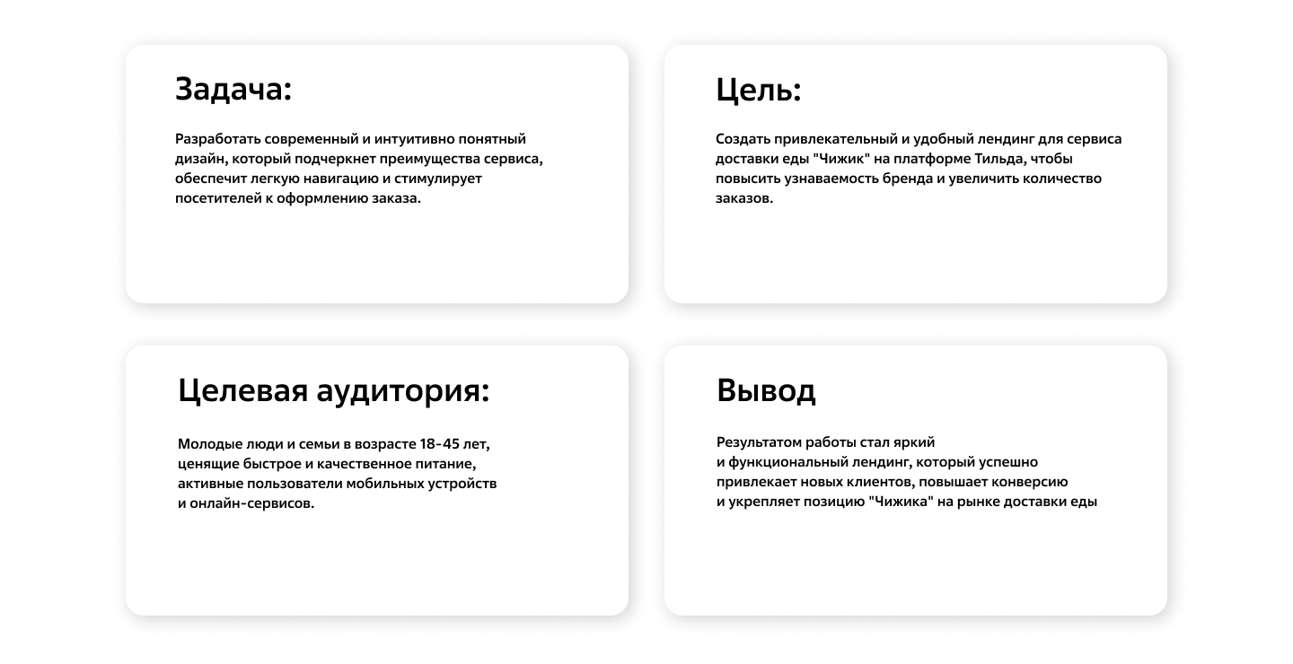 Лендинг для сервиса доставки еды "Чижик" — Изображение №2 — Интерфейсы на Dprofile