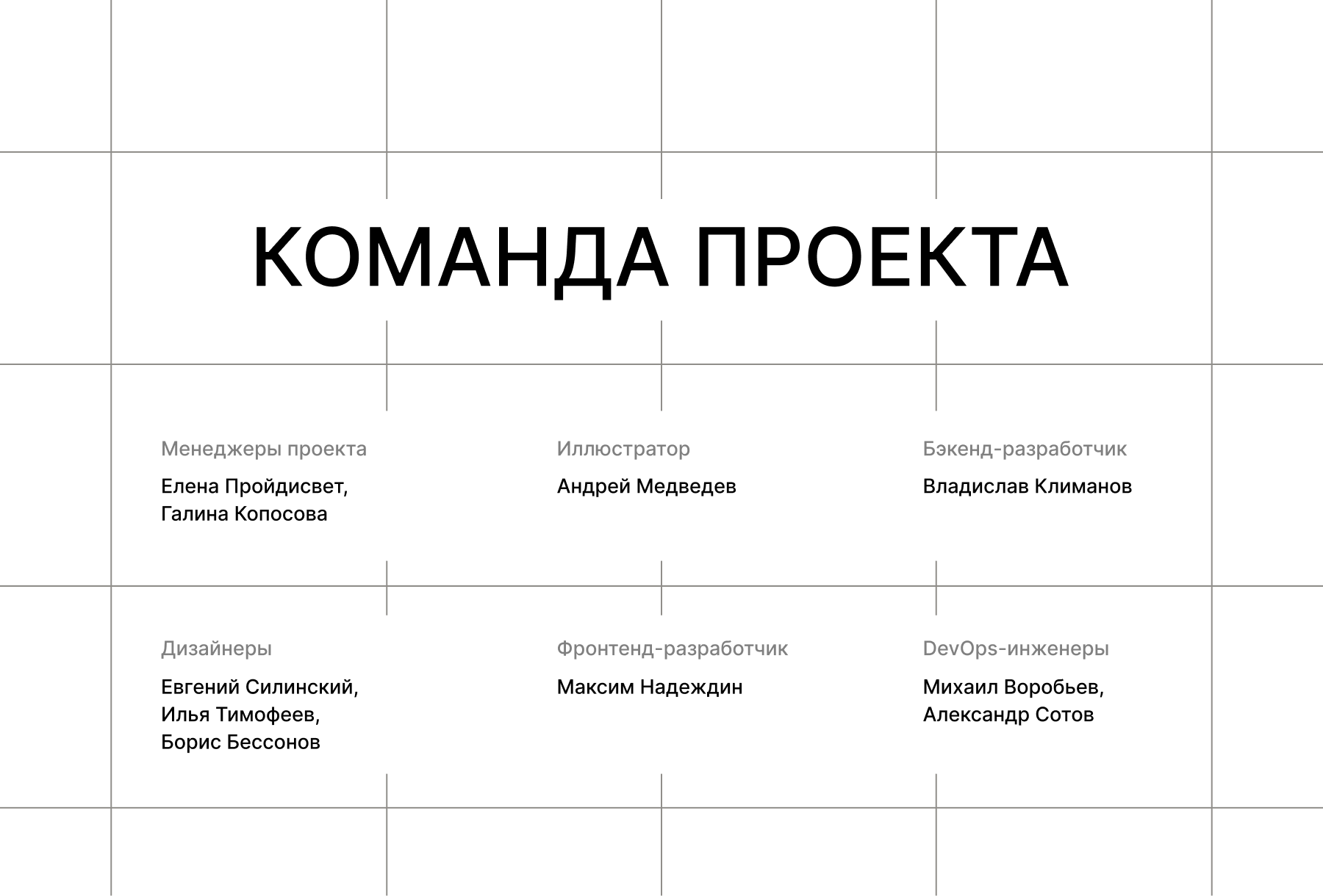 Разработка сайта Финзачет 2022 — Изображение №10 — Интерфейсы, Маркетинг на Dprofile