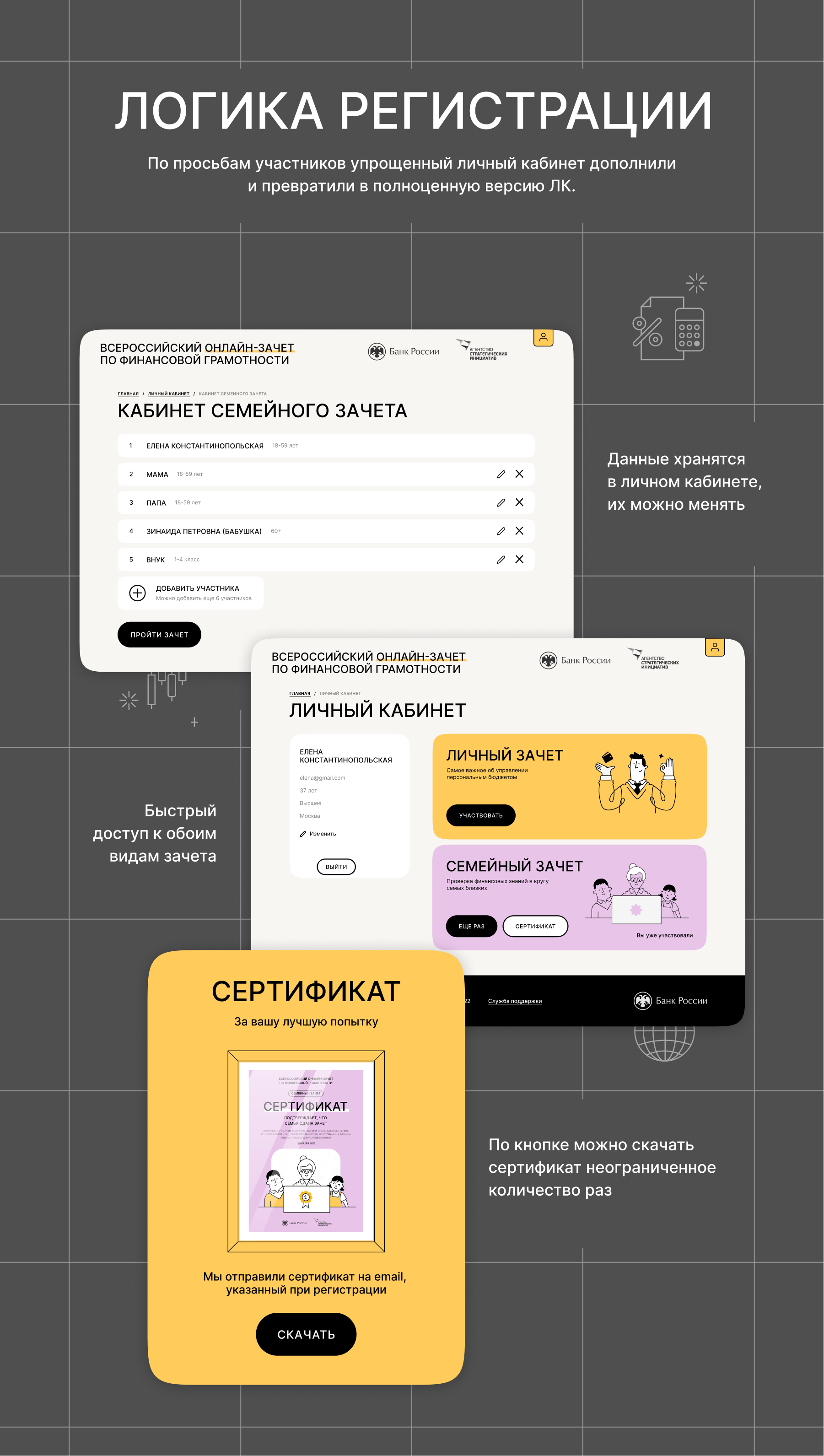 Разработка сайта Финзачет 2022 — Изображение №8 — Интерфейсы, Маркетинг на Dprofile