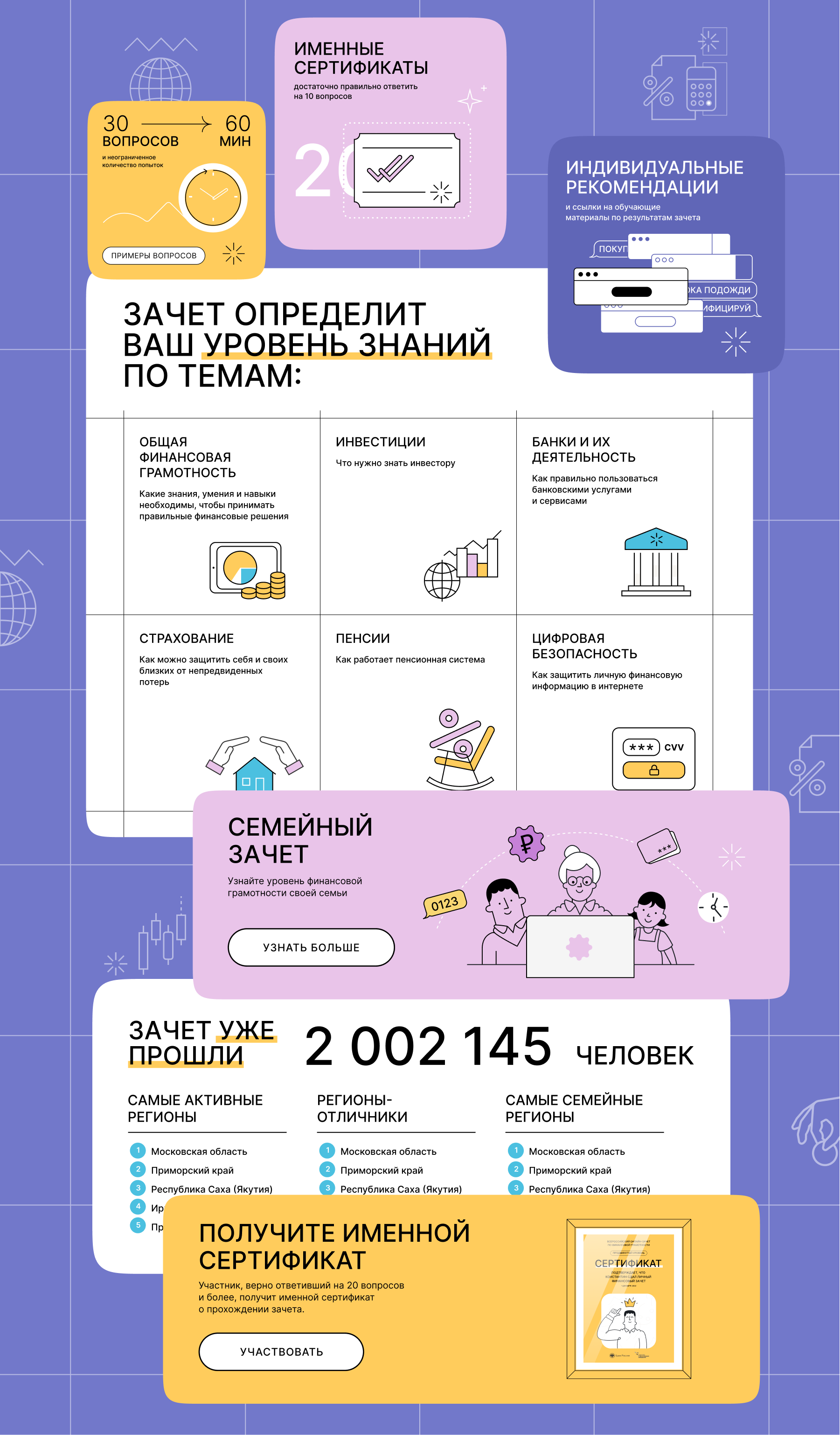 Разработка сайта Финзачет 2022 — Изображение №3 — Интерфейсы, Маркетинг на Dprofile