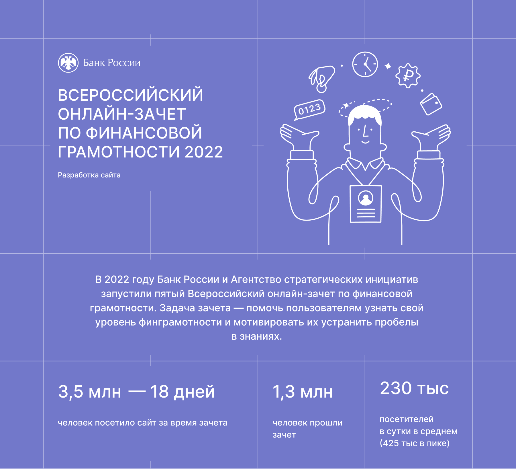 Разработка сайта Финзачет 2022 — Изображение №1 — Интерфейсы, Маркетинг на Dprofile