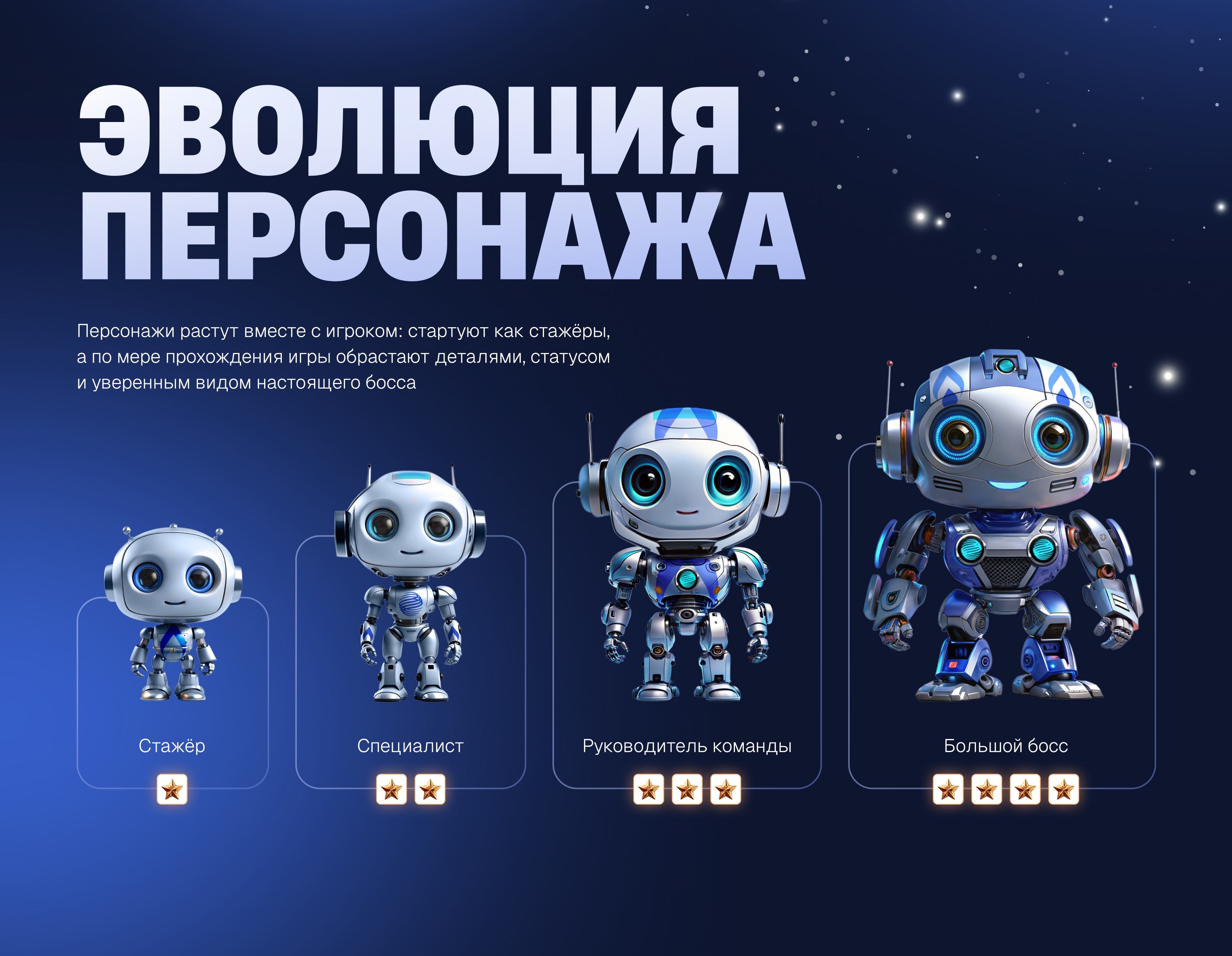 Карьерный Тамагочи — Изображение №6 — Интерфейсы на Dprofile