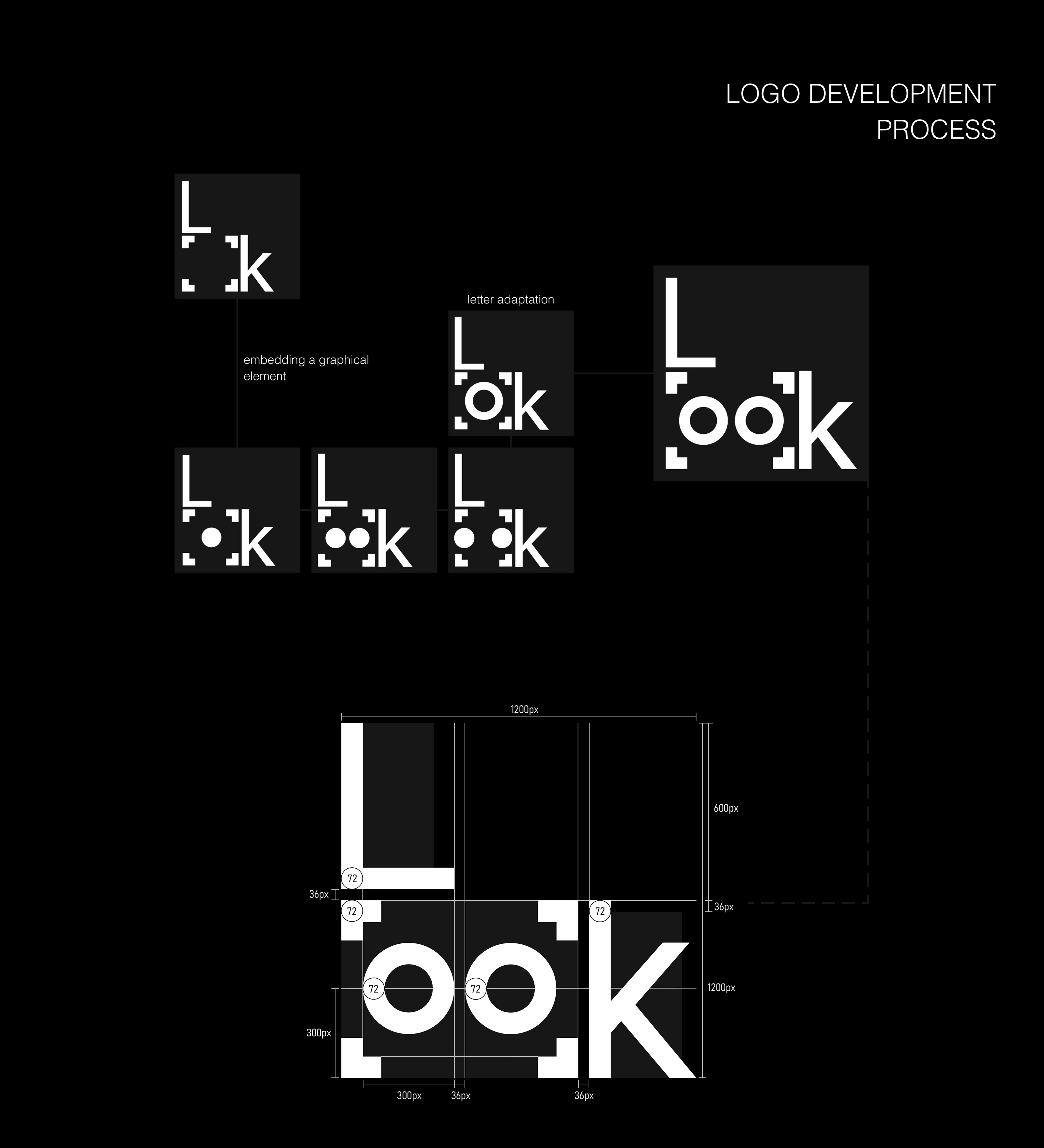 LOOKSHARING [ENG] — Изображение №11 — Интерфейсы, Брендинг на Dprofile