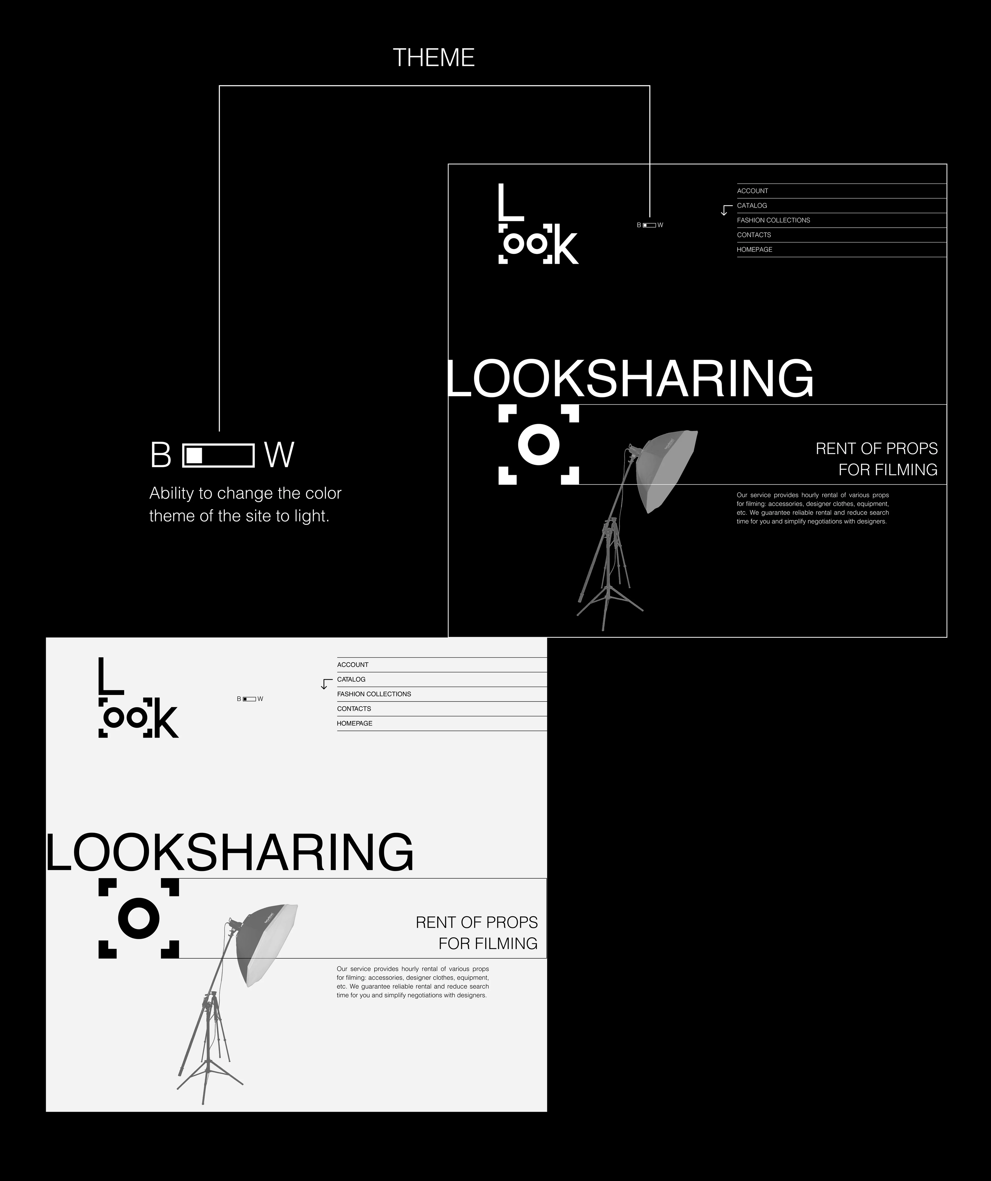 LOOKSHARING [ENG] — Изображение №15 — Интерфейсы, Брендинг на Dprofile