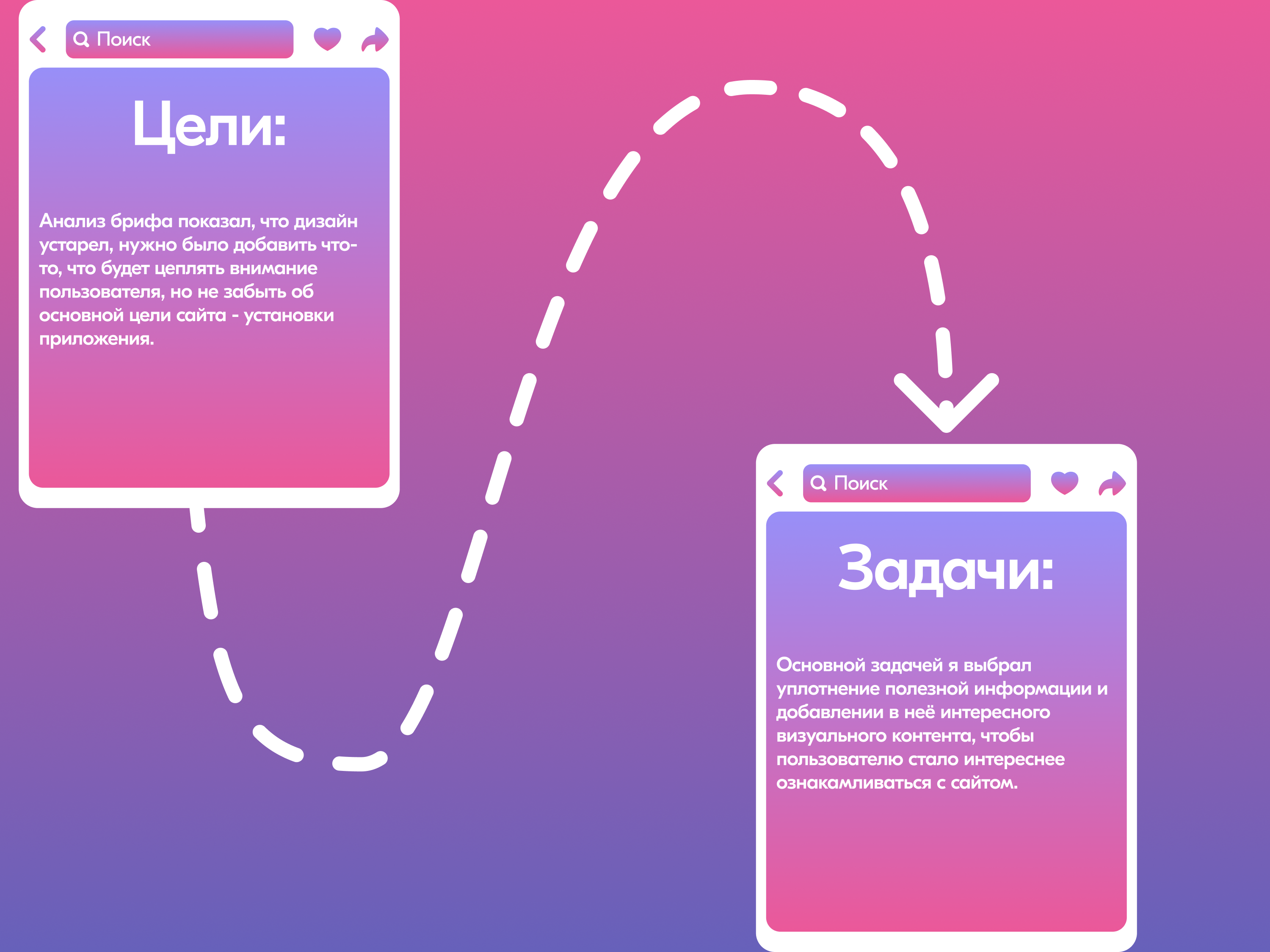 Редизайн промо-сайта OZON — Изображение №3 — Интерфейсы на Dprofile
