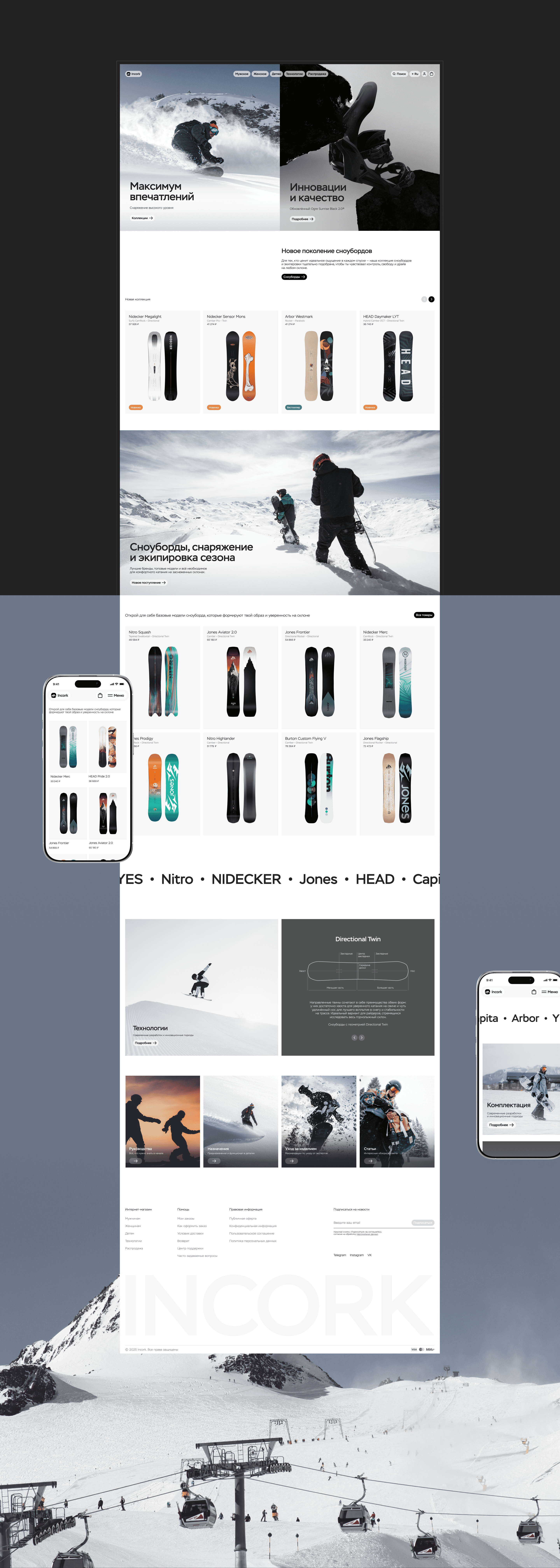 Incork | Web & UX/UI Design — Изображение №4 — Интерфейсы, Брендинг на Dprofile