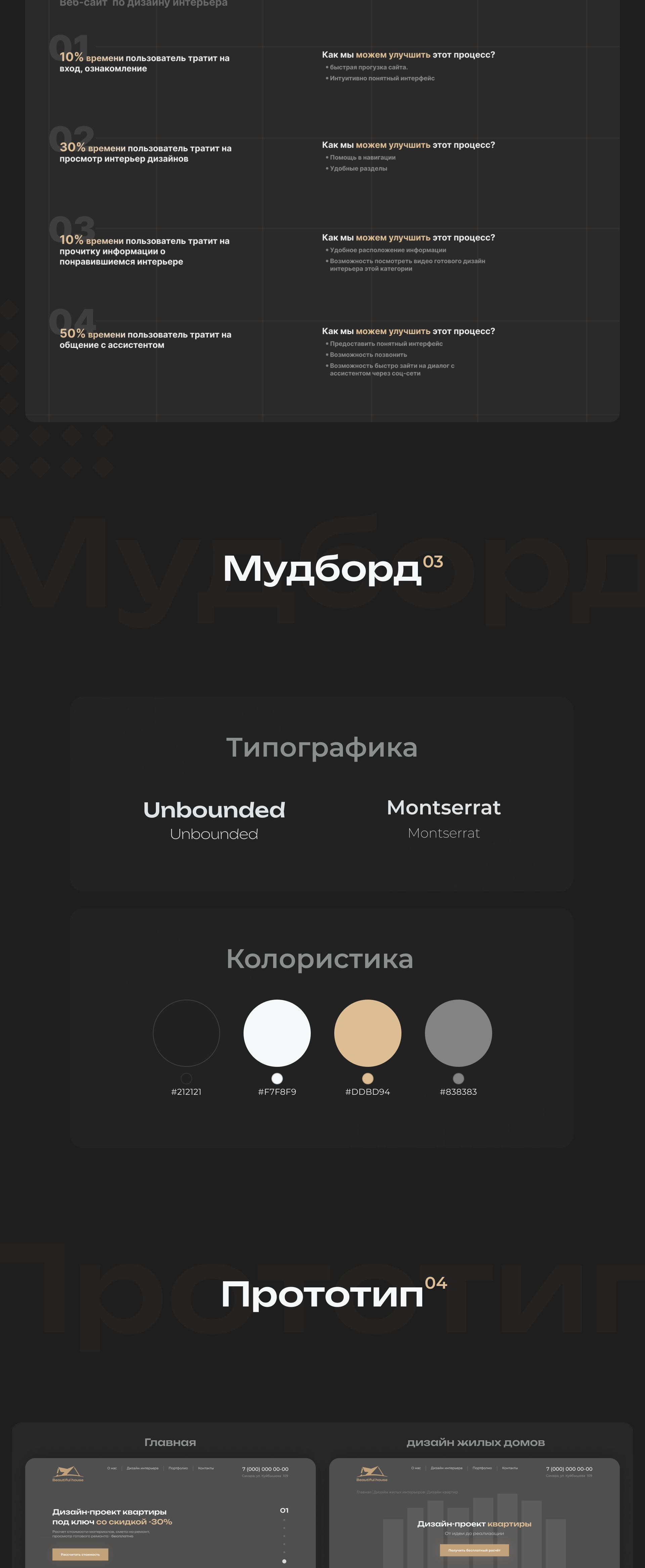 Веб-дизайн студии дизайна-интерьера — Изображение №6 — Интерфейсы на Dprofile