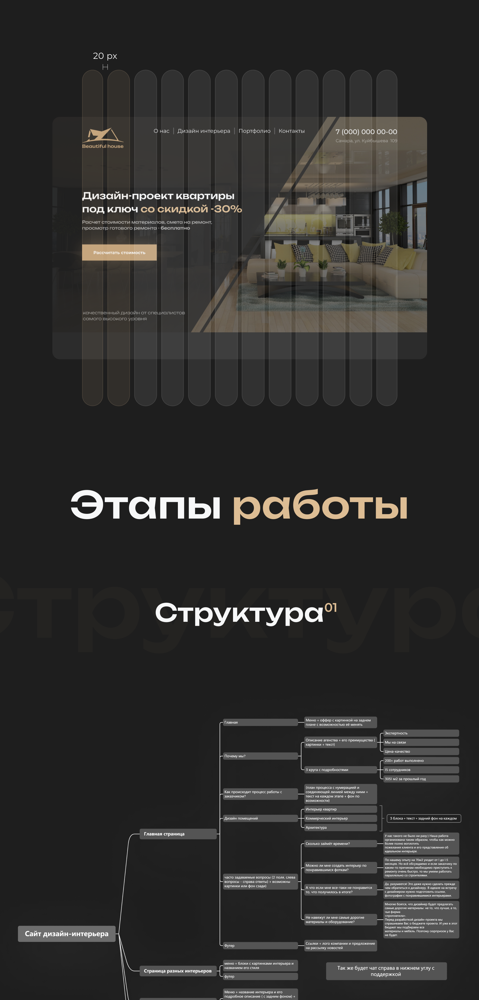 Веб-дизайн студии дизайна-интерьера — Изображение №4 — Интерфейсы на Dprofile