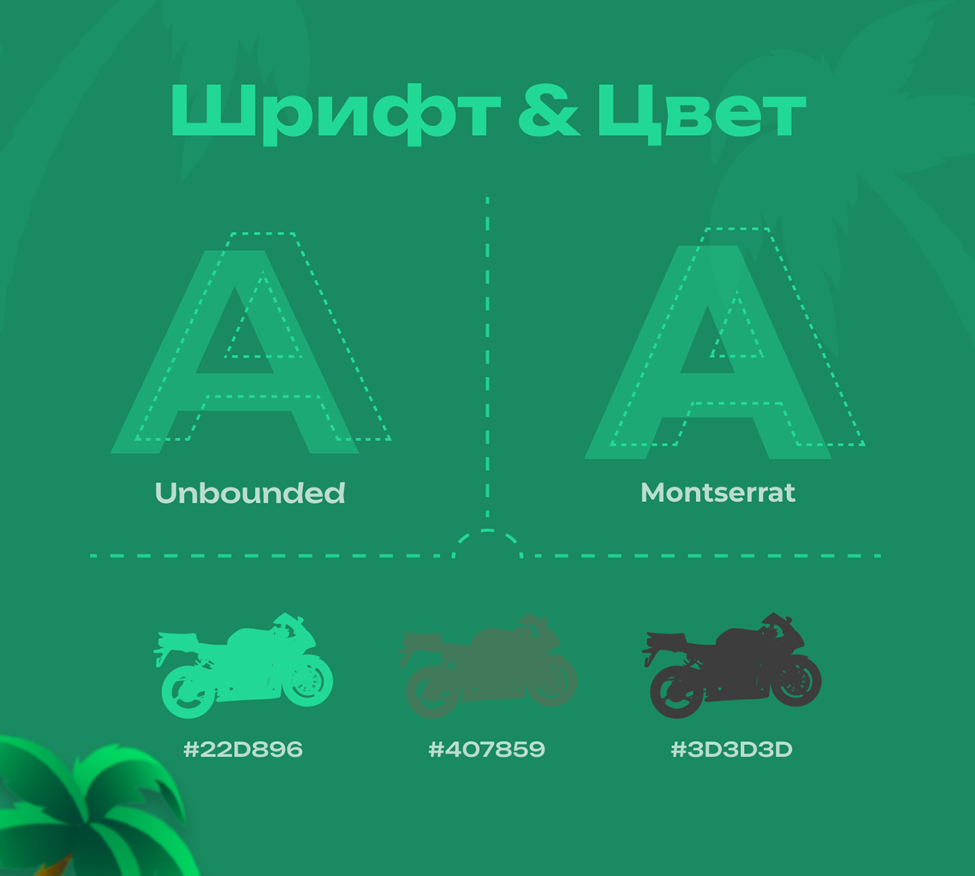 Лендинг летнего дизайна мото-салона — Изображение №2 — Интерфейсы, Маркетинг на Dprofile