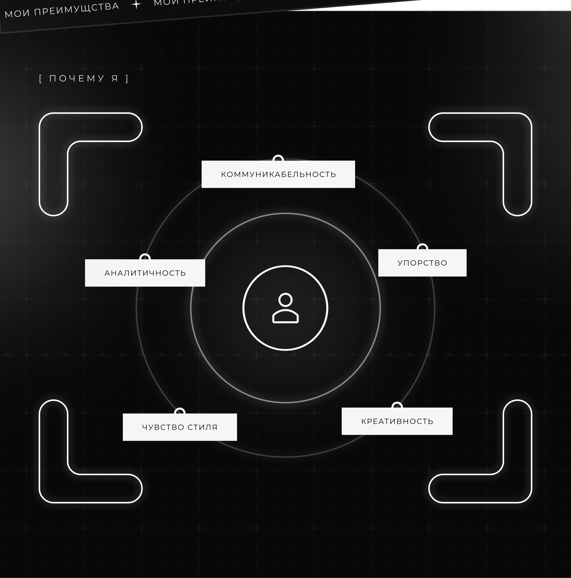 Графическое портфолио / Graphic portfolio — Изображение №3 — Интерфейсы на Dprofile