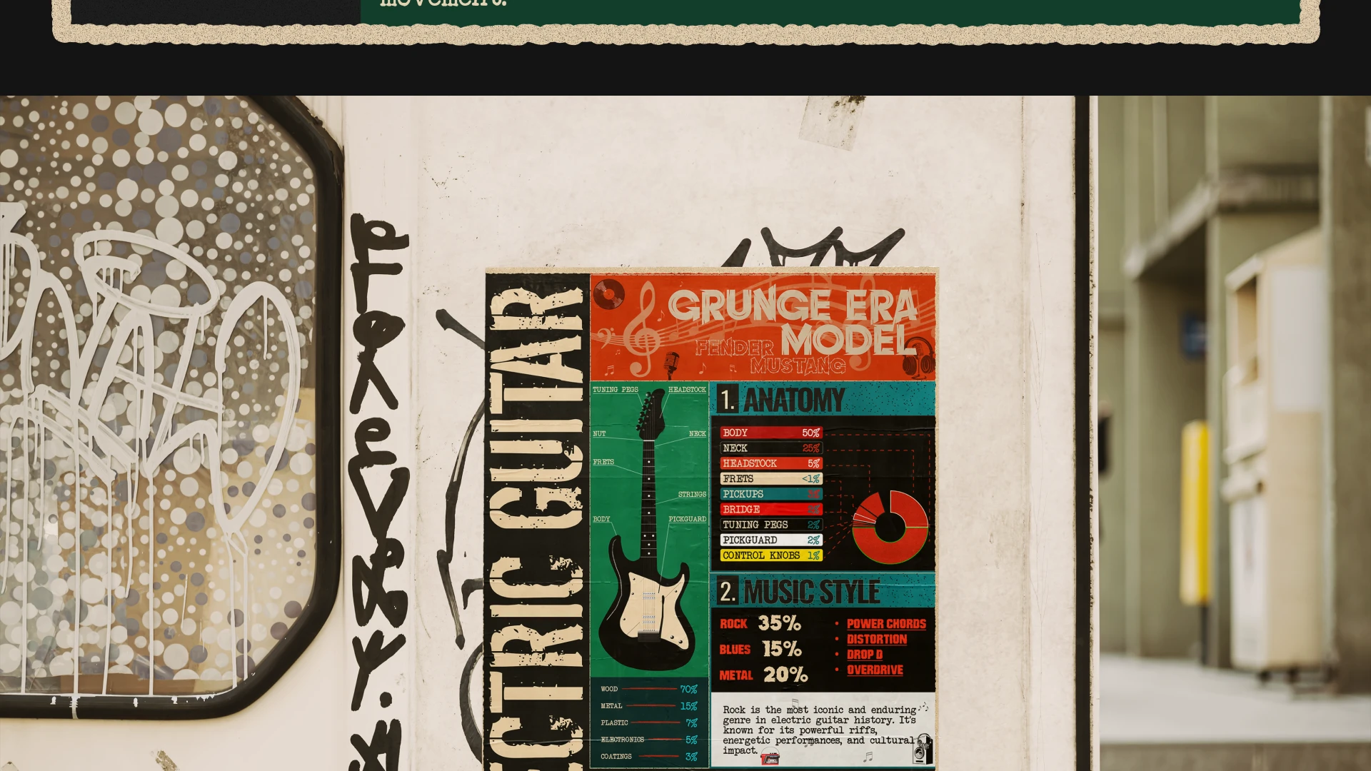 Kings of the Grunge — Изображение №19 — Графика на Dprofile