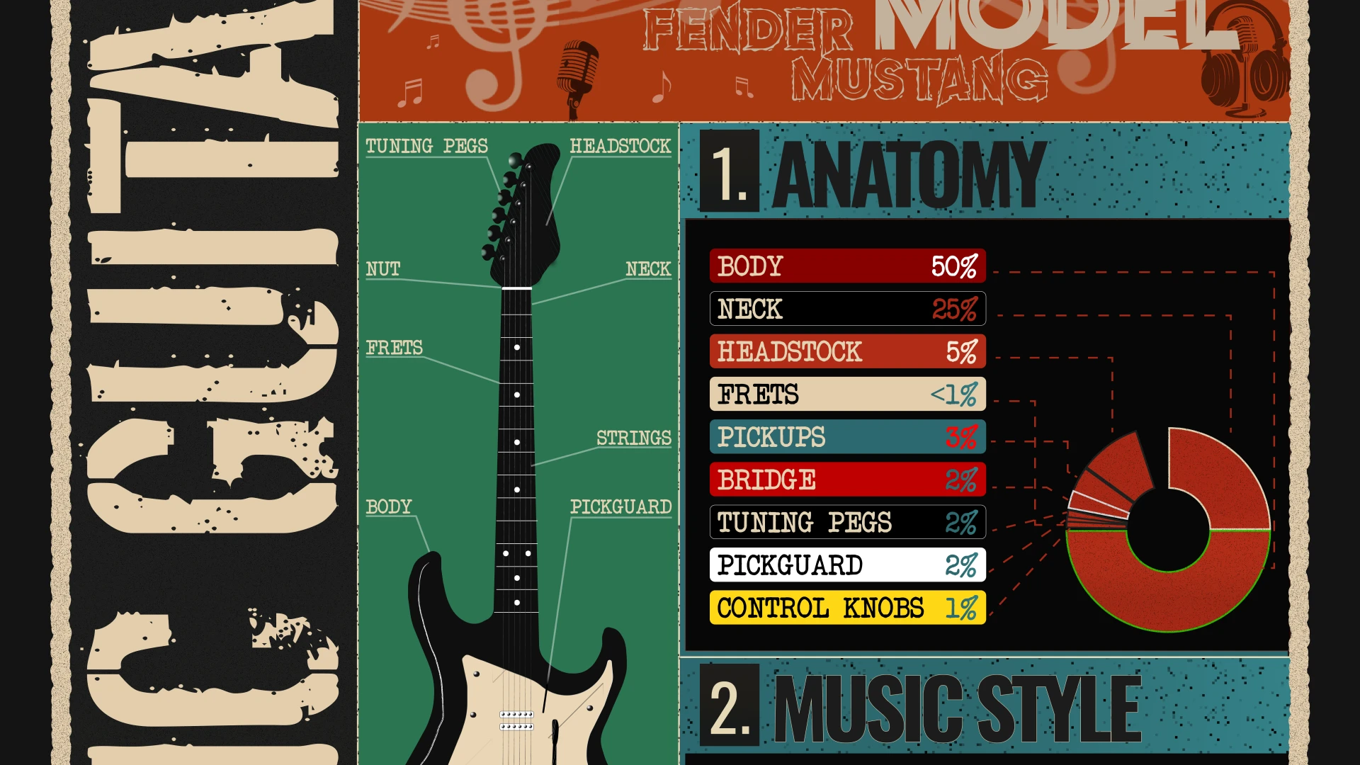 Kings of the Grunge — Изображение №17 — Графика на Dprofile
