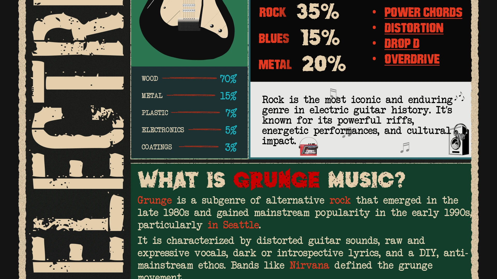 Kings of the Grunge — Изображение №18 — Графика на Dprofile