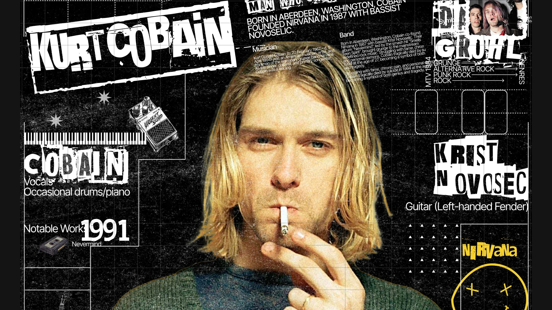 Kings of the Grunge — Изображение №3 — Графика на Dprofile