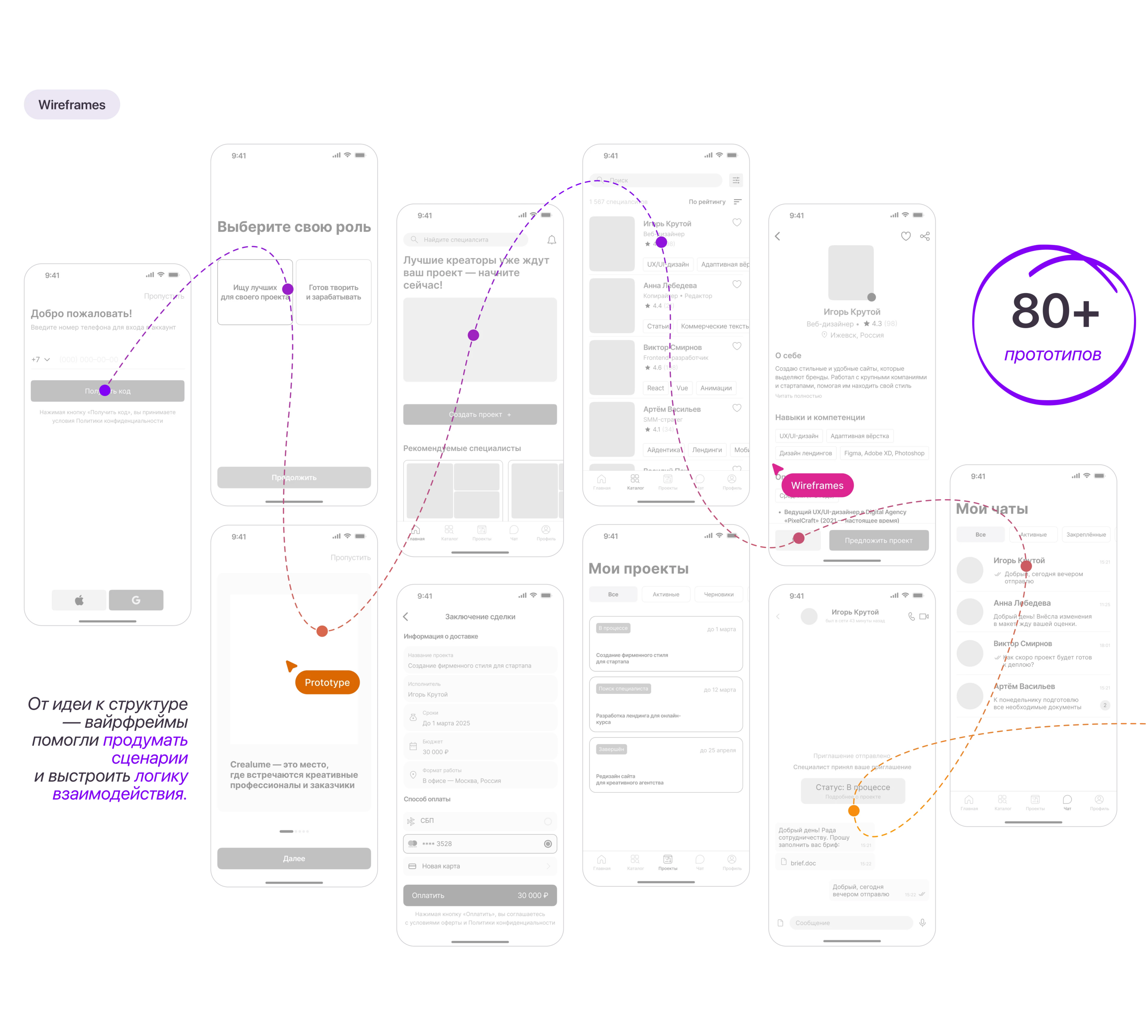 CREALUME | Mobile app design — Изображение №15 — Интерфейсы на Dprofile