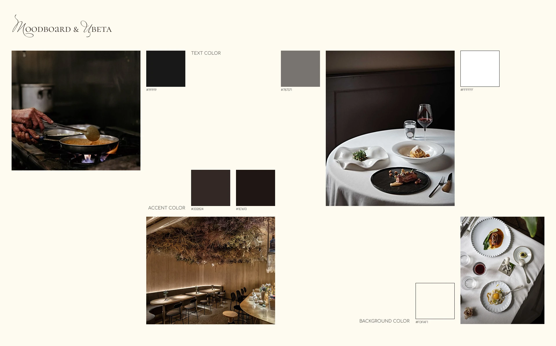 Дизайн многостраничного сайта ресторана — Изображение №5 — Интерфейсы, Анимация на Dprofile