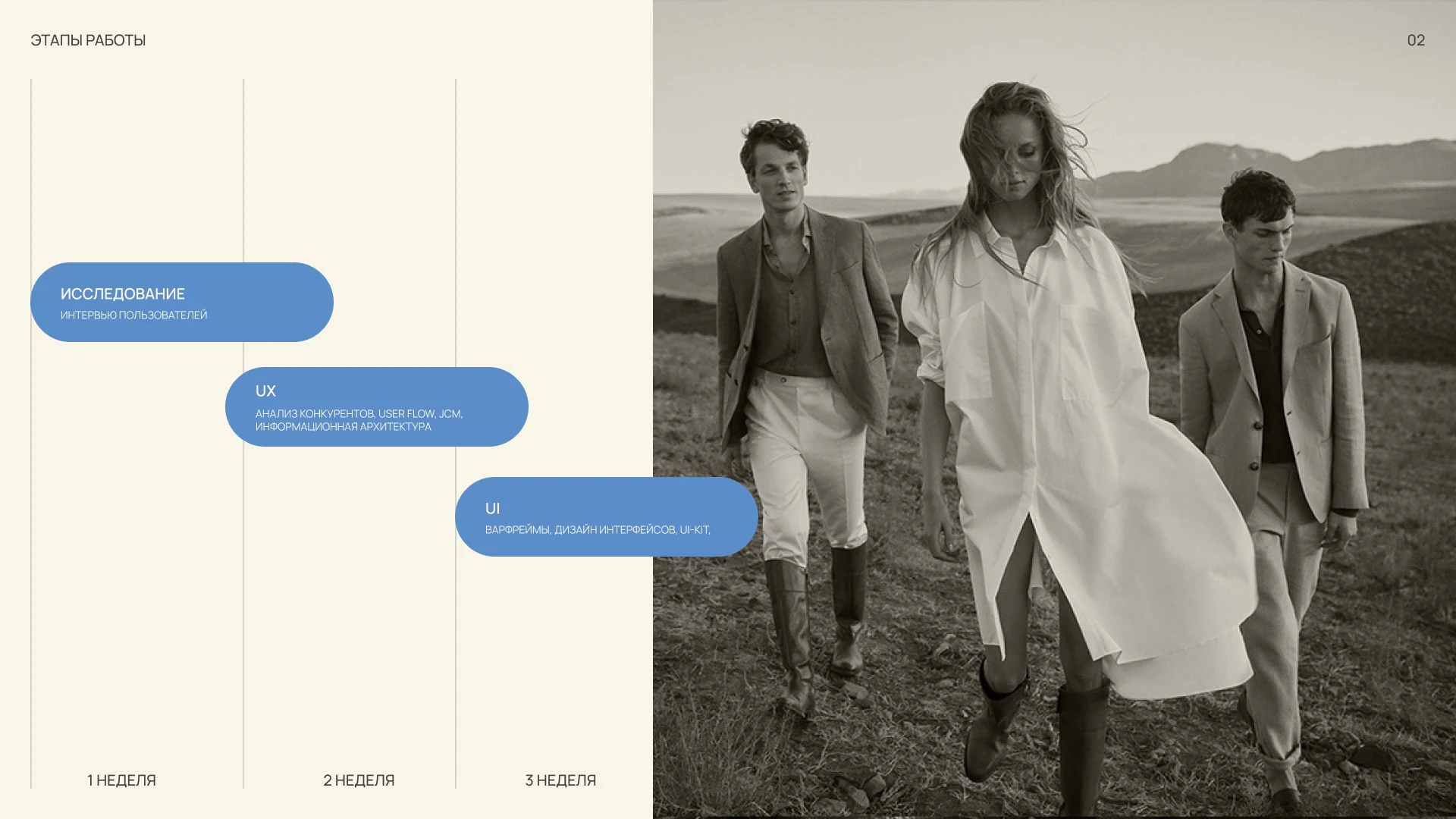 Дизайн приложения для интернет-магазина одежды — Изображение №3 — Интерфейсы, Брендинг на Dprofile