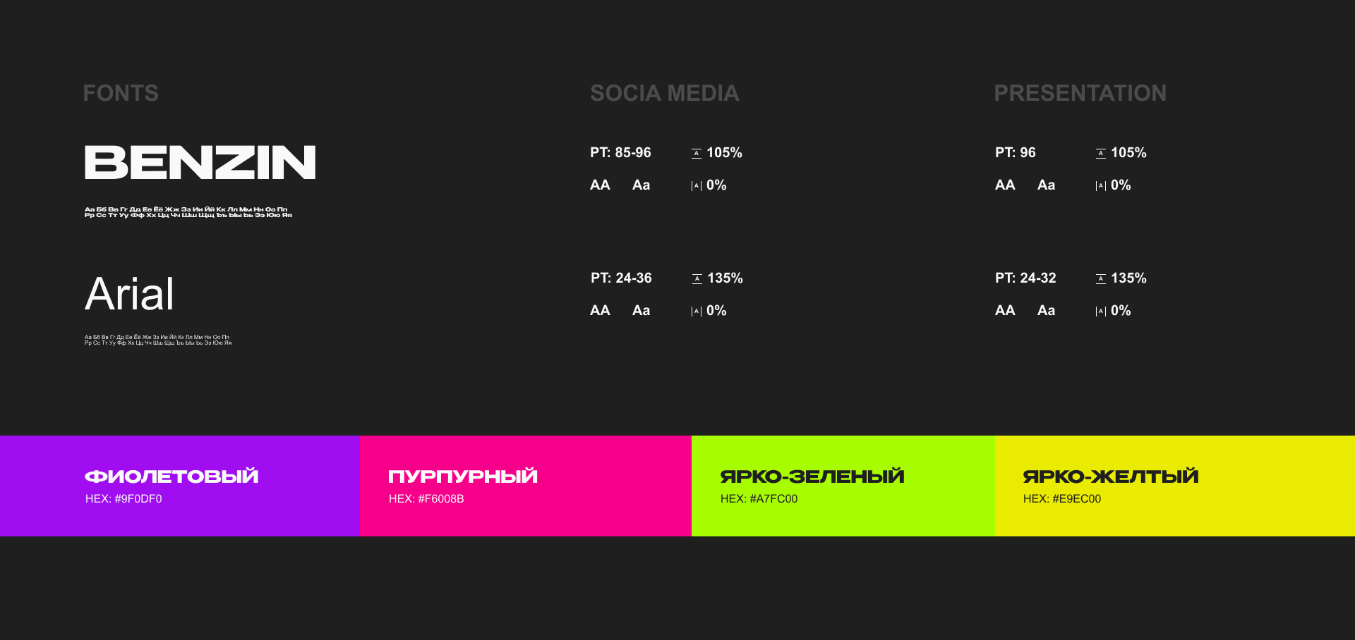 Фиджитал урал — Изображение №4 — Брендинг, Графика на Dprofile