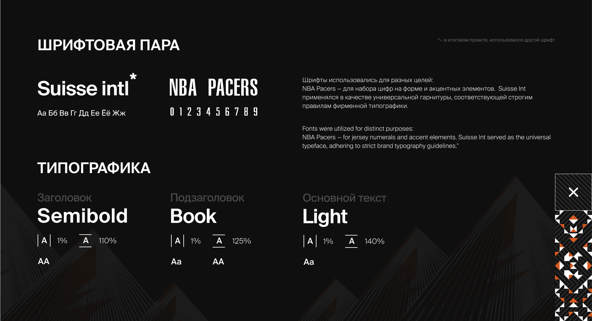 II Международный турнир по баскетболу 3x3 — Изображение №6 — Брендинг на Dprofile