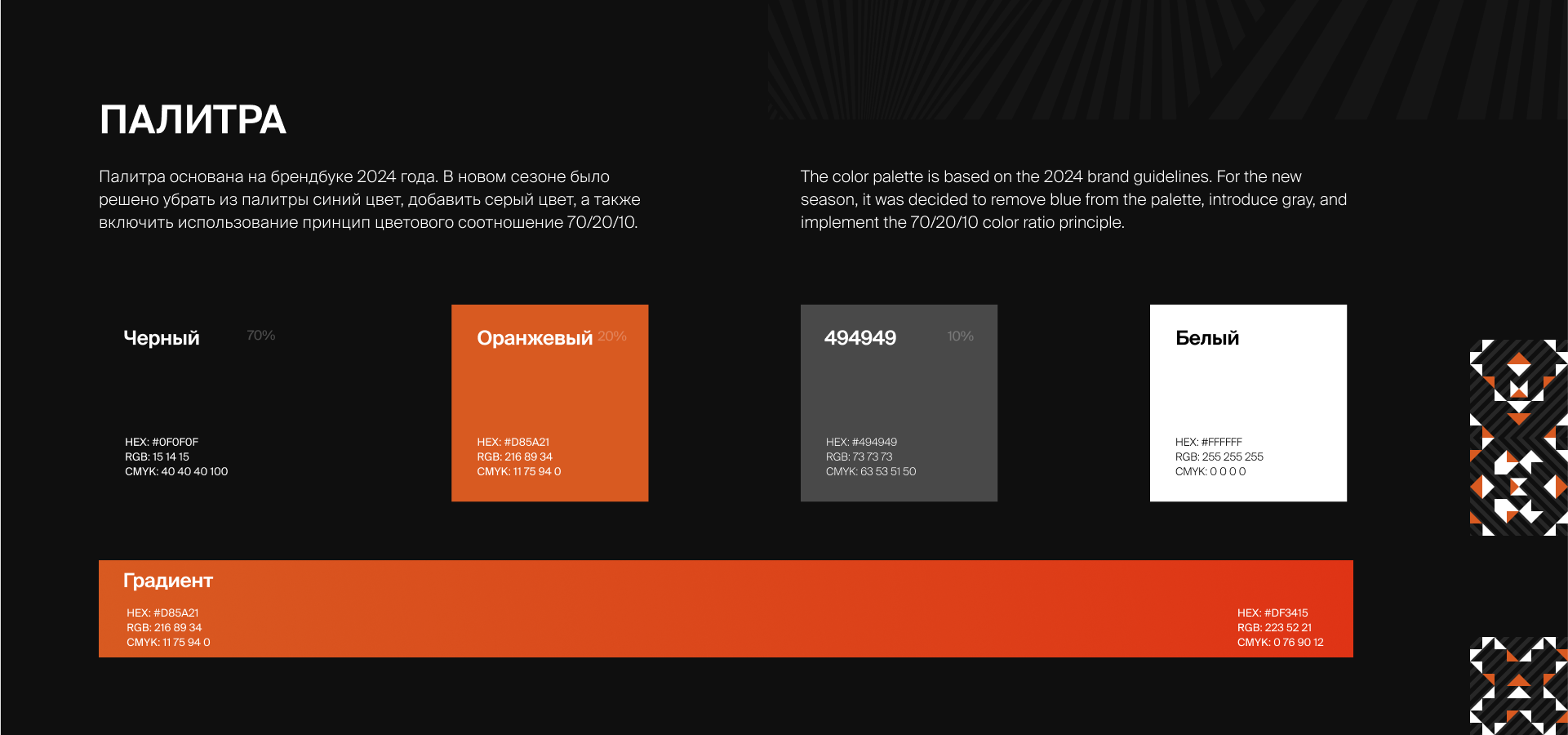 II Международный турнир по баскетболу 3x3 — Изображение №5 — Брендинг на Dprofile