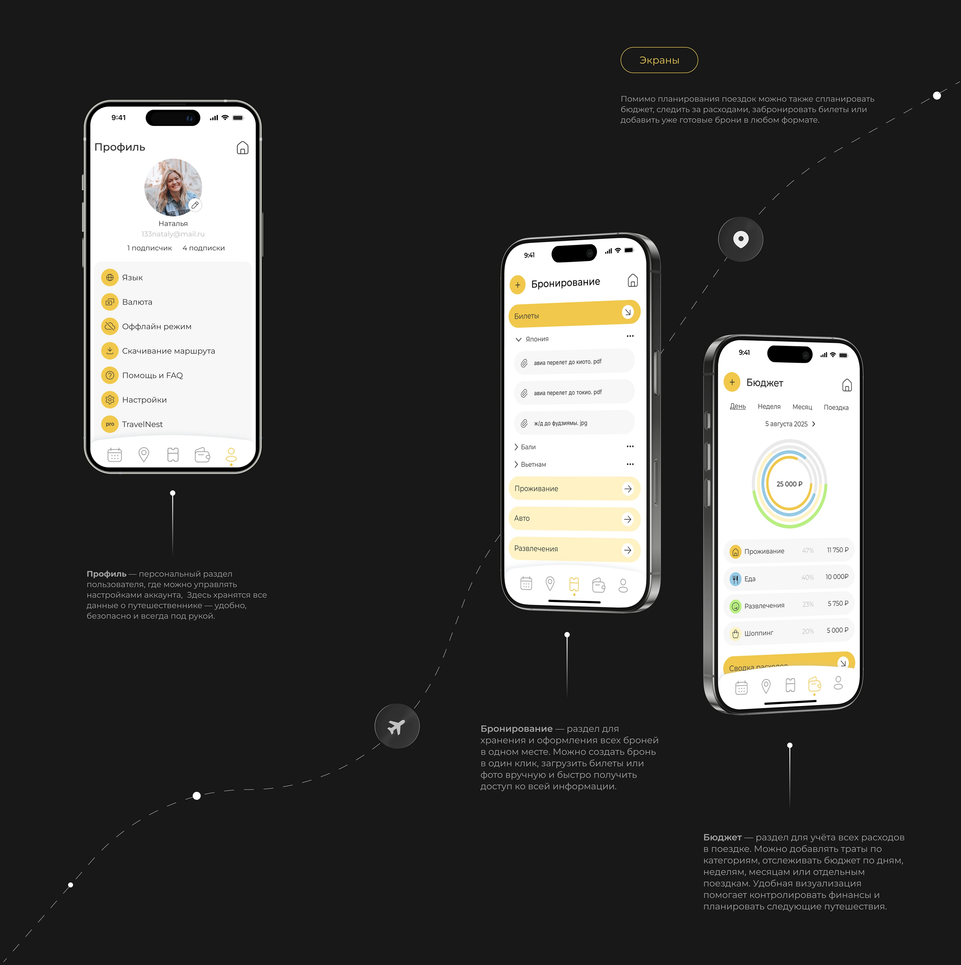 Приложение для путешествий | Travel mobile app — Изображение №13 — Интерфейсы на Dprofile