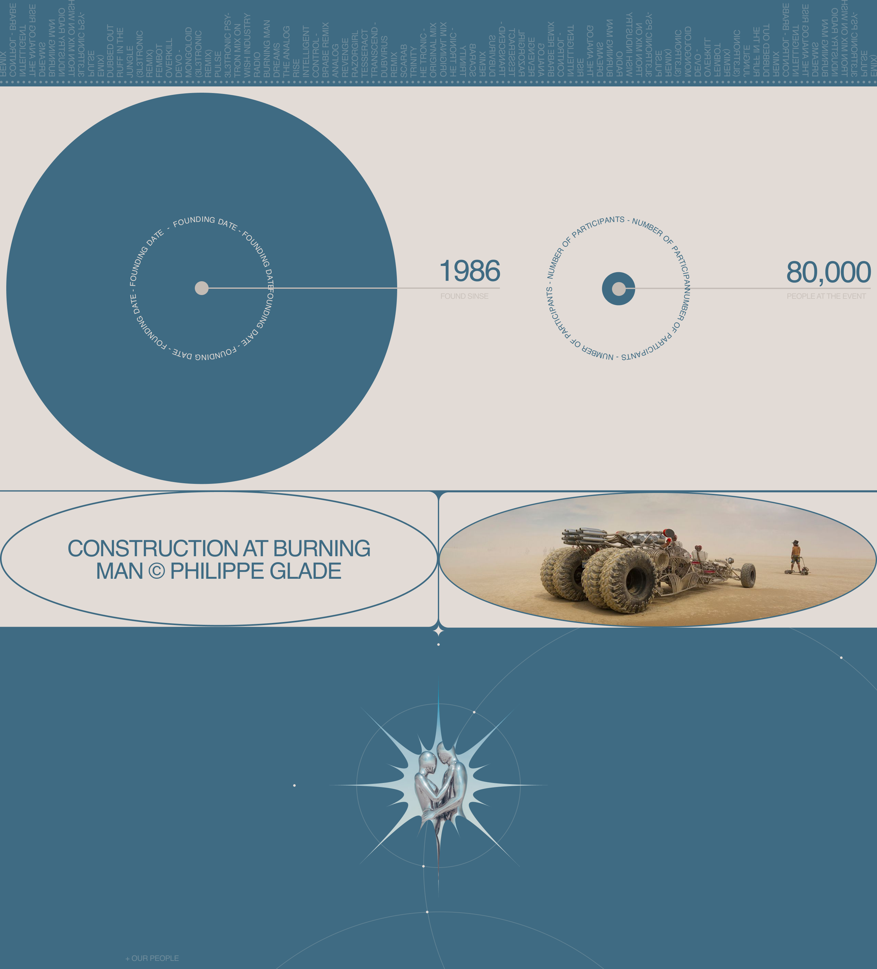 Promo-ui concept. Burning Man Festival website — Изображение №10 — Интерфейсы, Брендинг на Dprofile