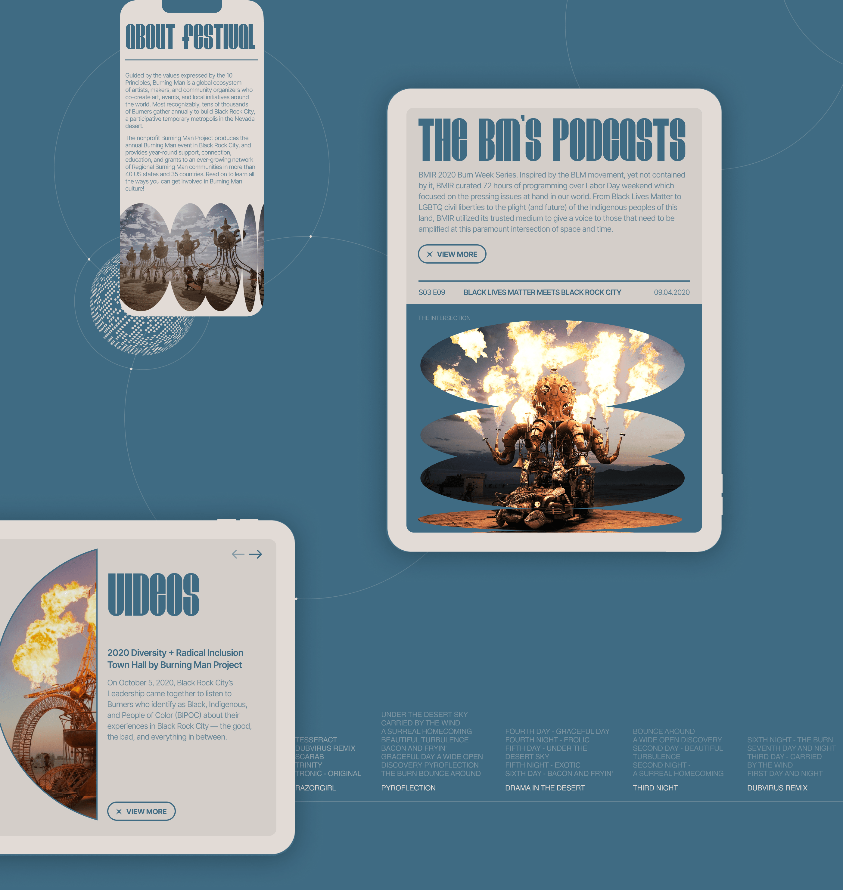 Promo-ui concept. Burning Man Festival website — Изображение №13 — Интерфейсы, Брендинг на Dprofile