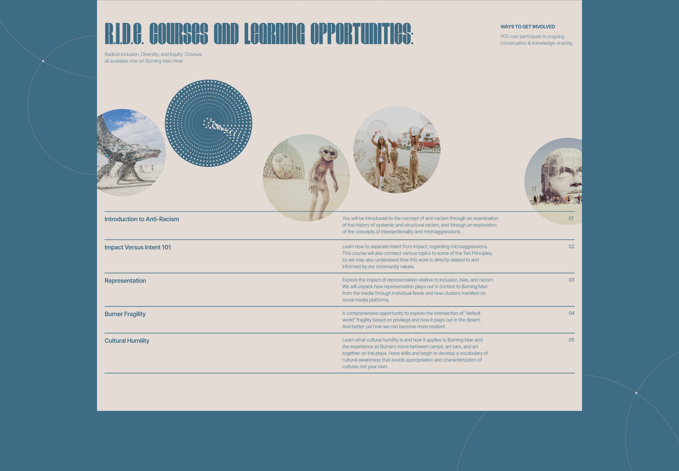 Promo-ui concept. Burning Man Festival website — Изображение №12 — Интерфейсы, Брендинг на Dprofile
