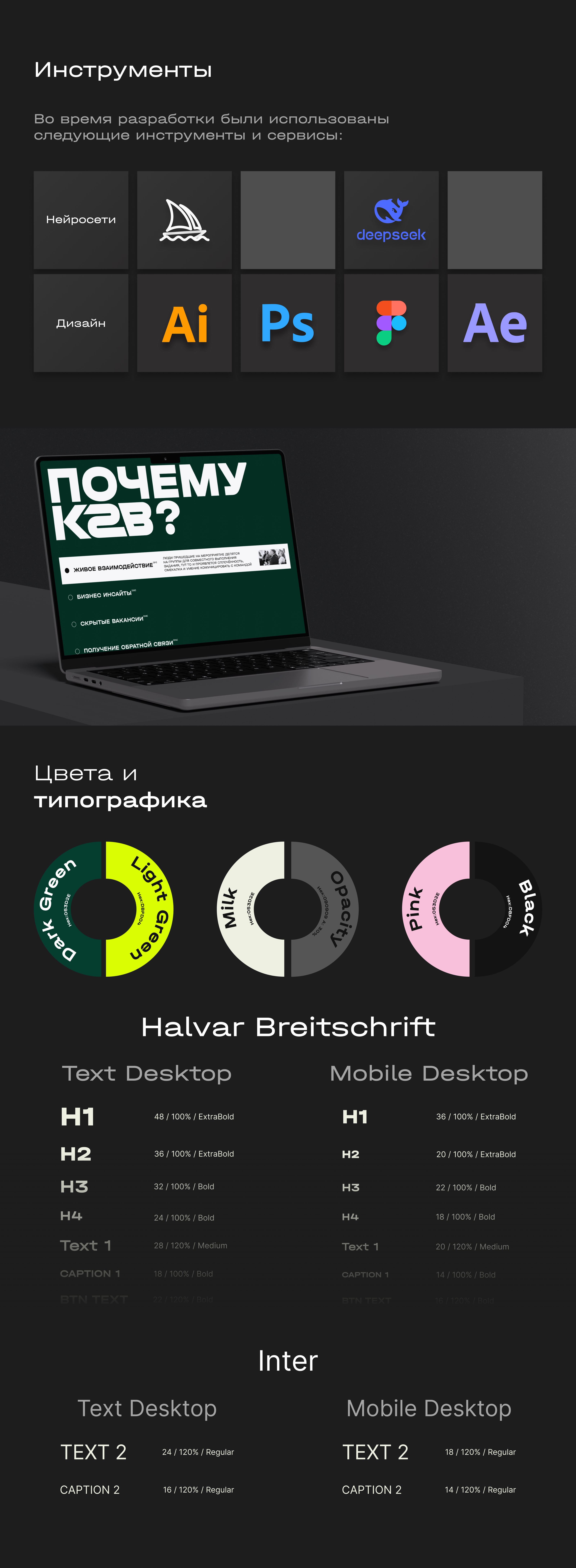 K2B E-Learning Platform — Изображение №2 — Интерфейсы на Dprofile