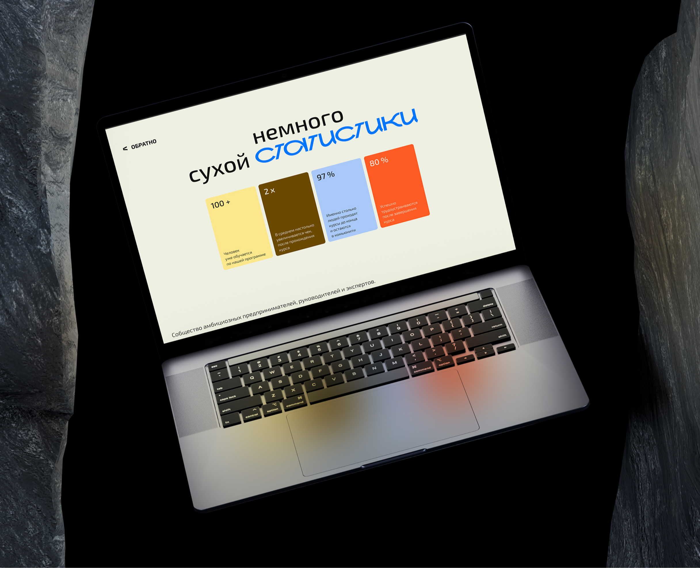 K2B E-Learning Platform — Интерфейсы на Dprofile