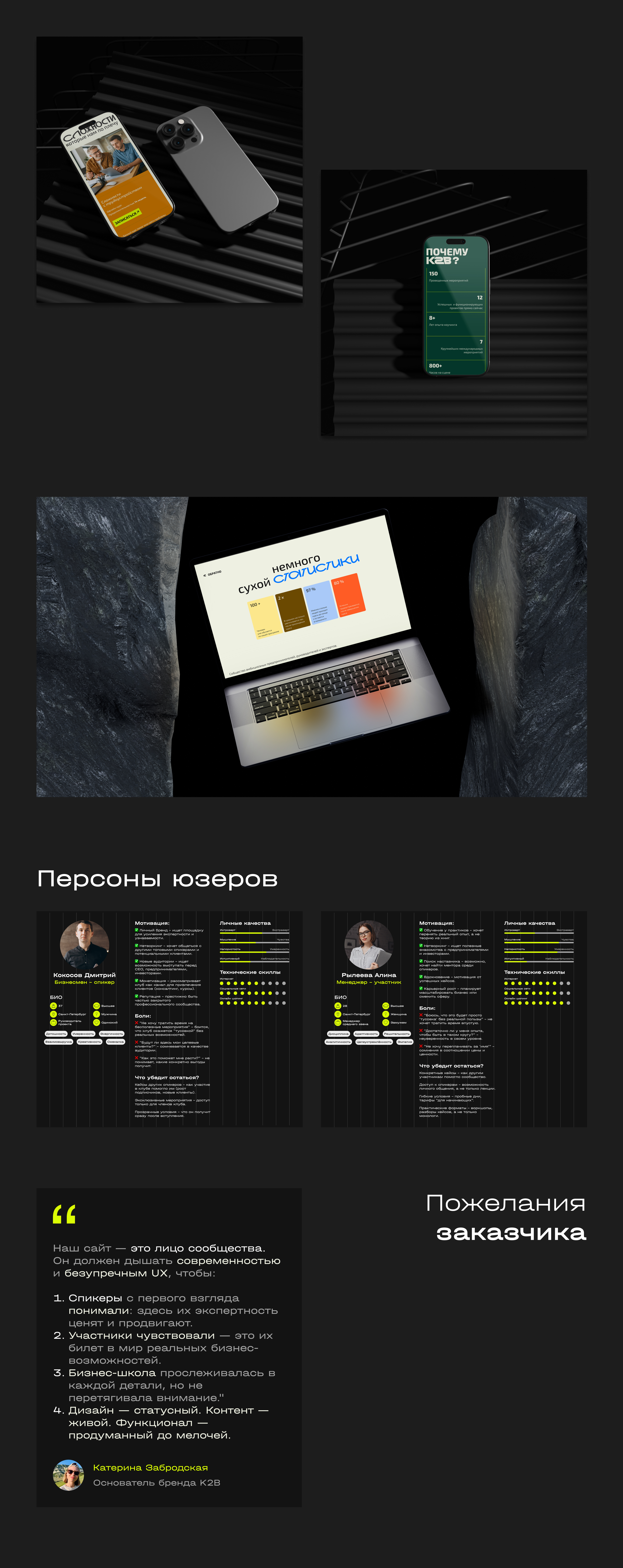 K2B E-Learning Platform — Изображение №3 — Интерфейсы на Dprofile