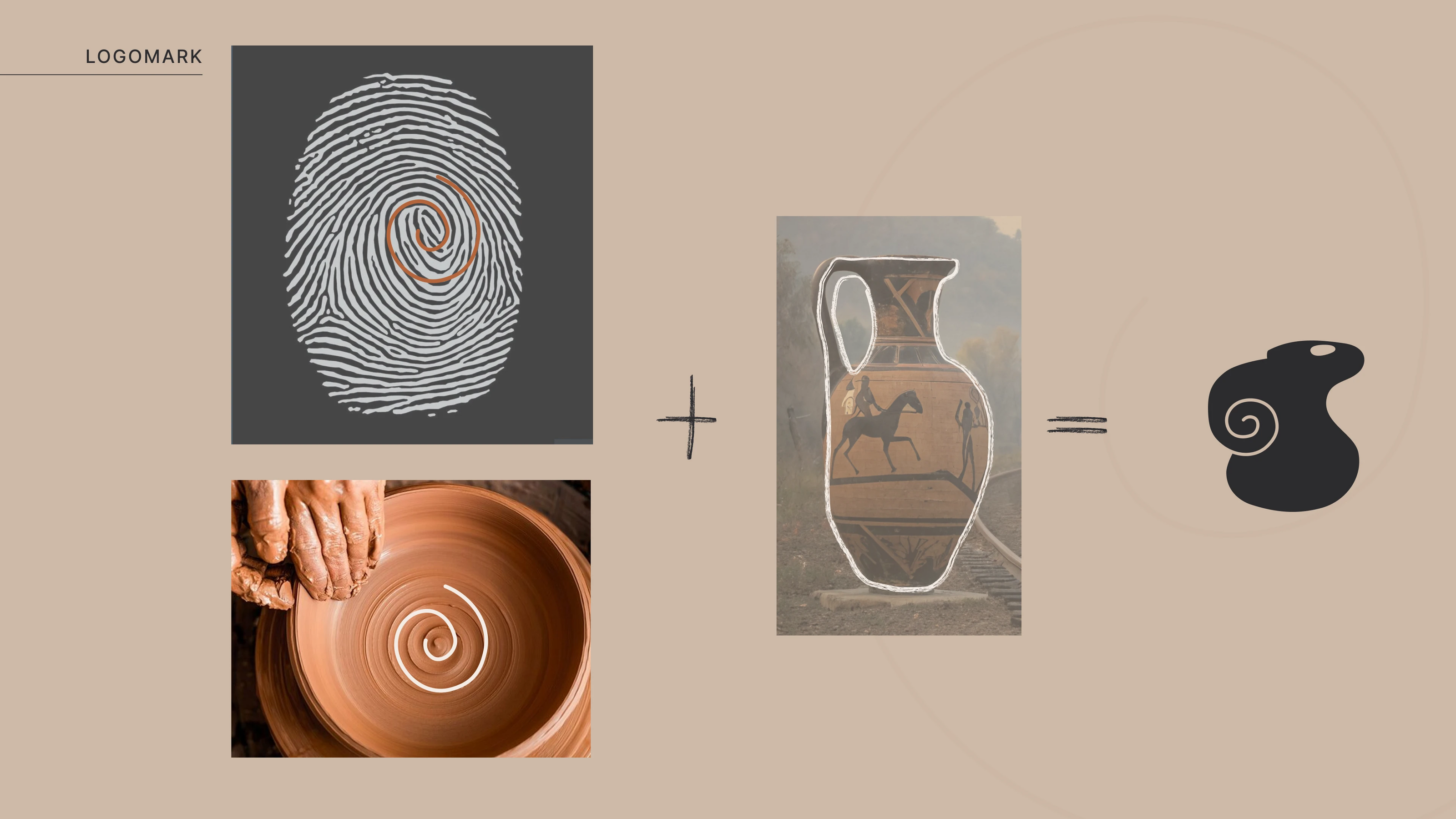 KRUZHOK — BRAND IDENTITY — Изображение №2 — Брендинг, 3D на Dprofile