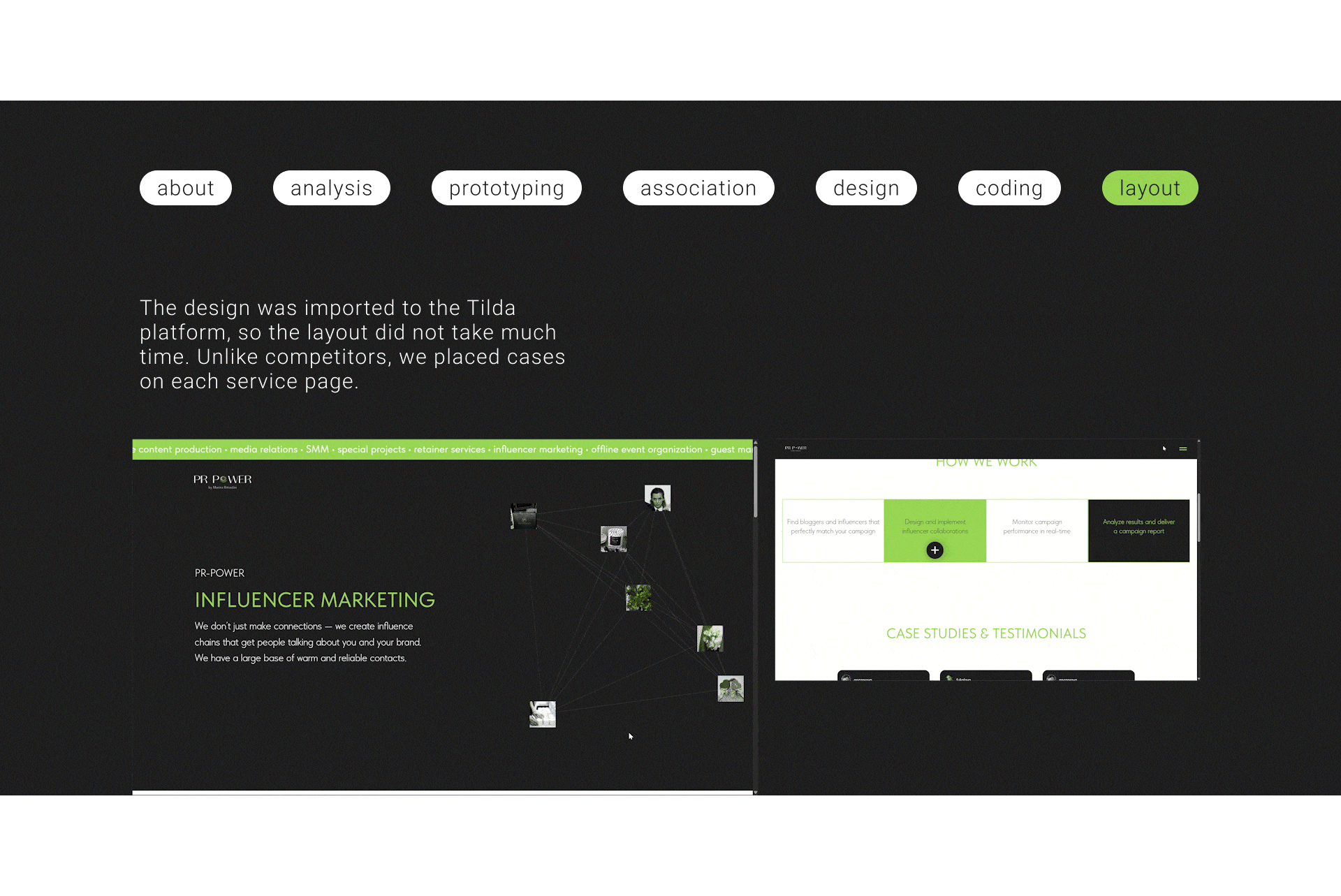 Website for a communications agency — Изображение №10 — Интерфейсы, Брендинг на Dprofile