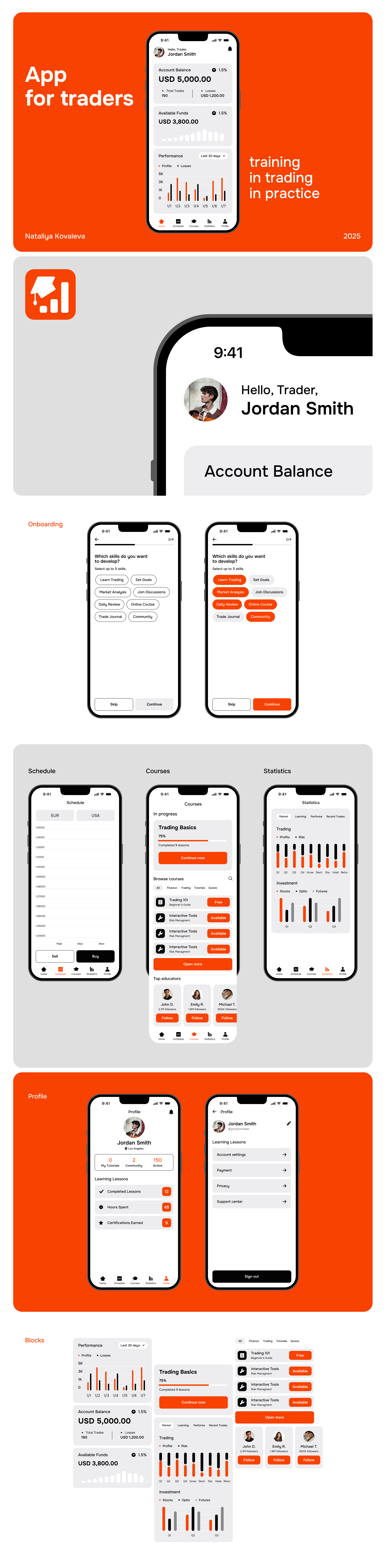 App for beginner traders — Изображение №1 — Интерфейсы на Dprofile