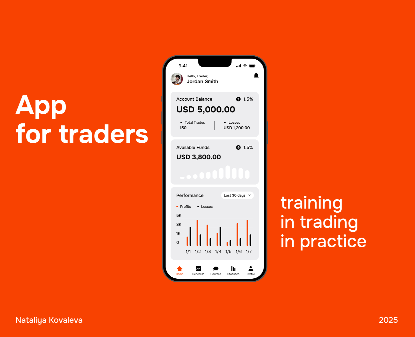 App for beginner traders — Интерфейсы на Dprofile