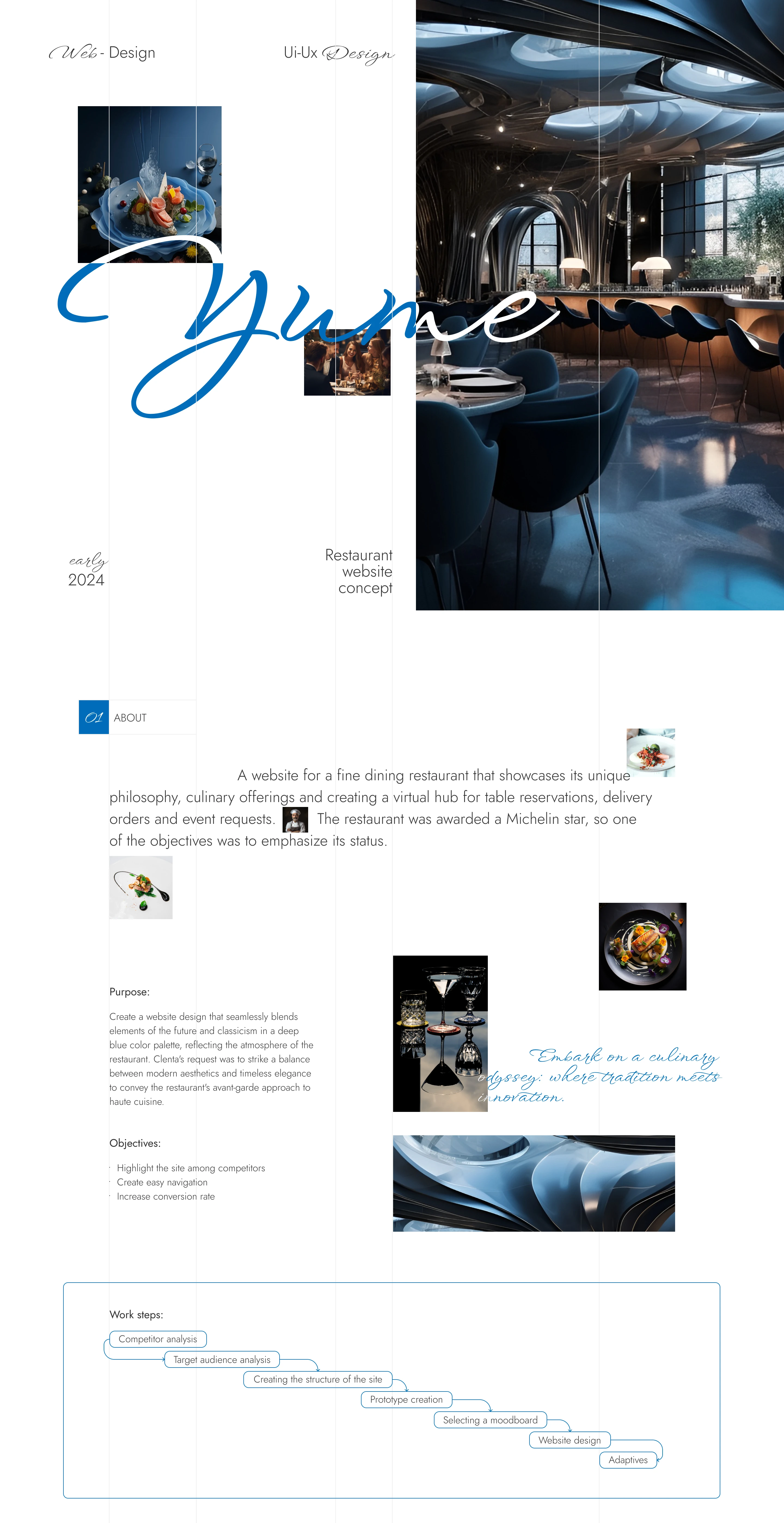 Сайт для ресторана французской кухни Yume — Изображение №1 — Интерфейсы, Брендинг на Dprofile