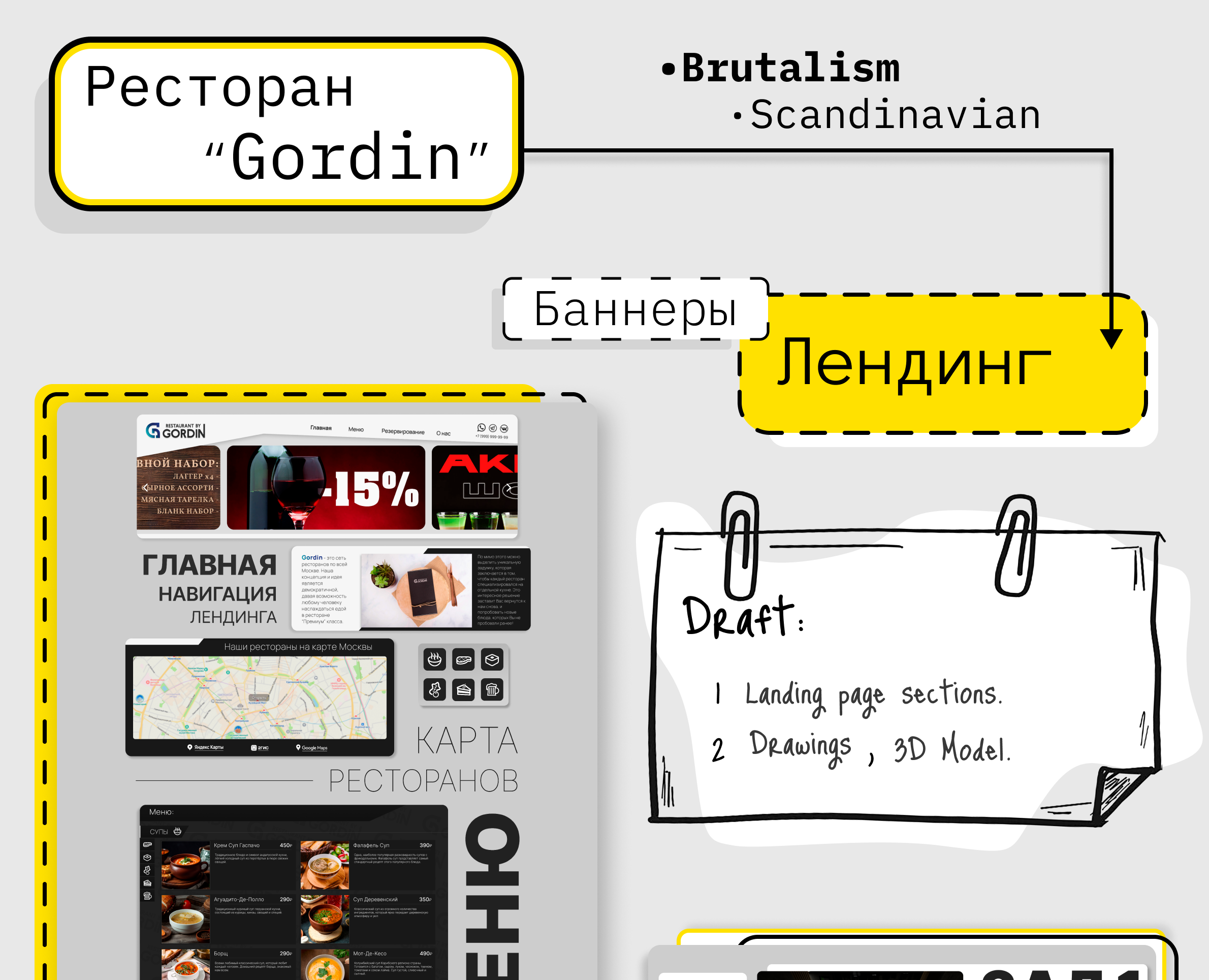 Portfolio — Интерфейсы, Брендинг на Dprofile