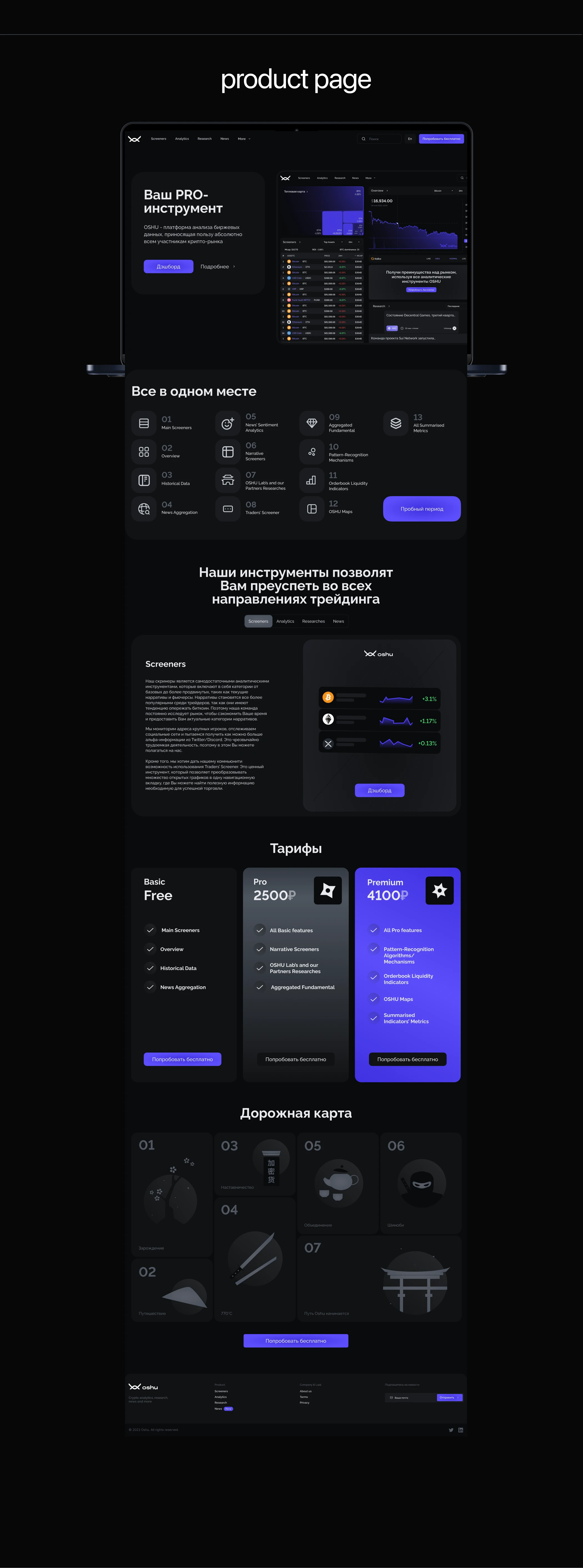 OSHU – аналитика рынка криптовалют — Изображение №13 — Интерфейсы, Брендинг на Dprofile