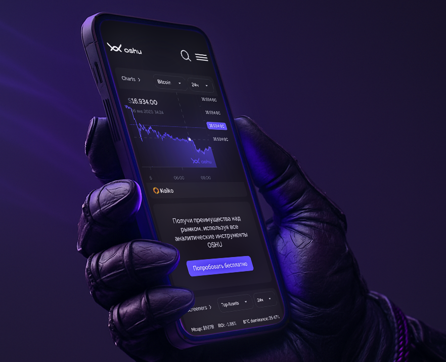 OSHU – аналитика рынка криптовалют на Dprofile