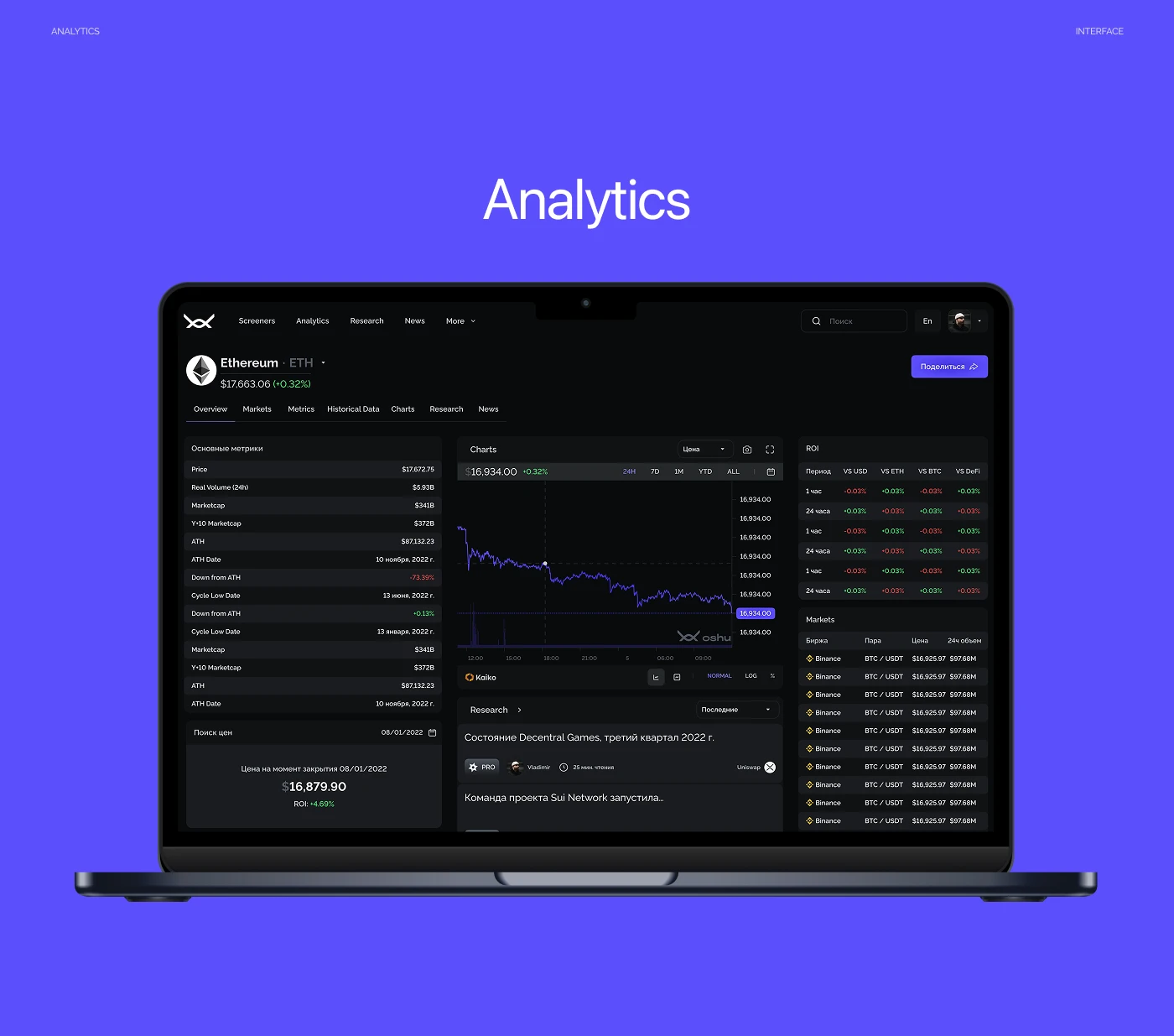 OSHU – аналитика рынка криптовалют — Изображение №11 — Интерфейсы, Брендинг на Dprofile