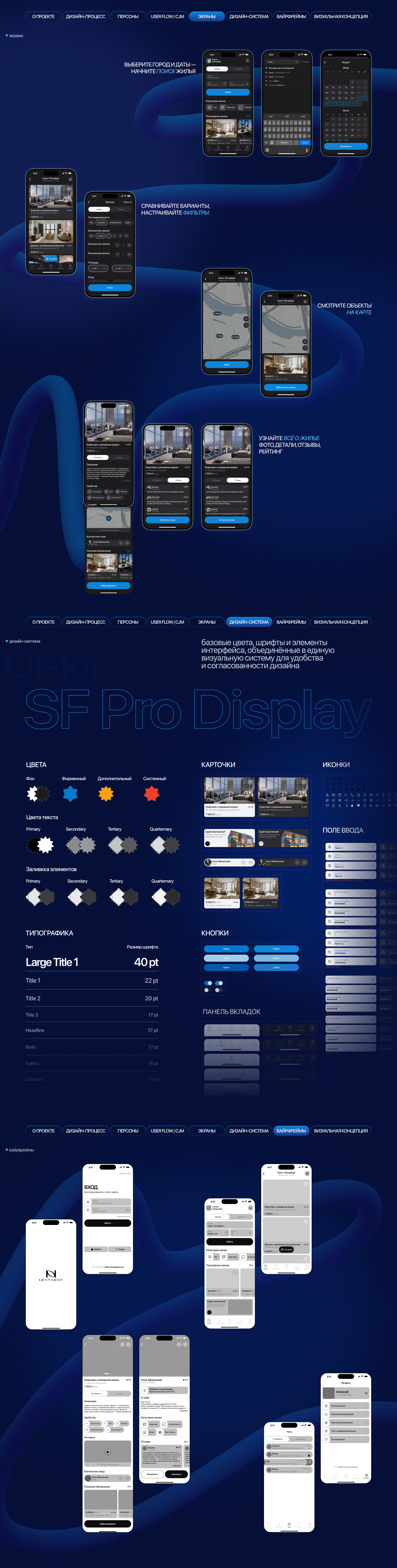 IOS приложение для удобного поиска, аренды и покупки жилья — Изображение №3 — Интерфейсы на Dprofile