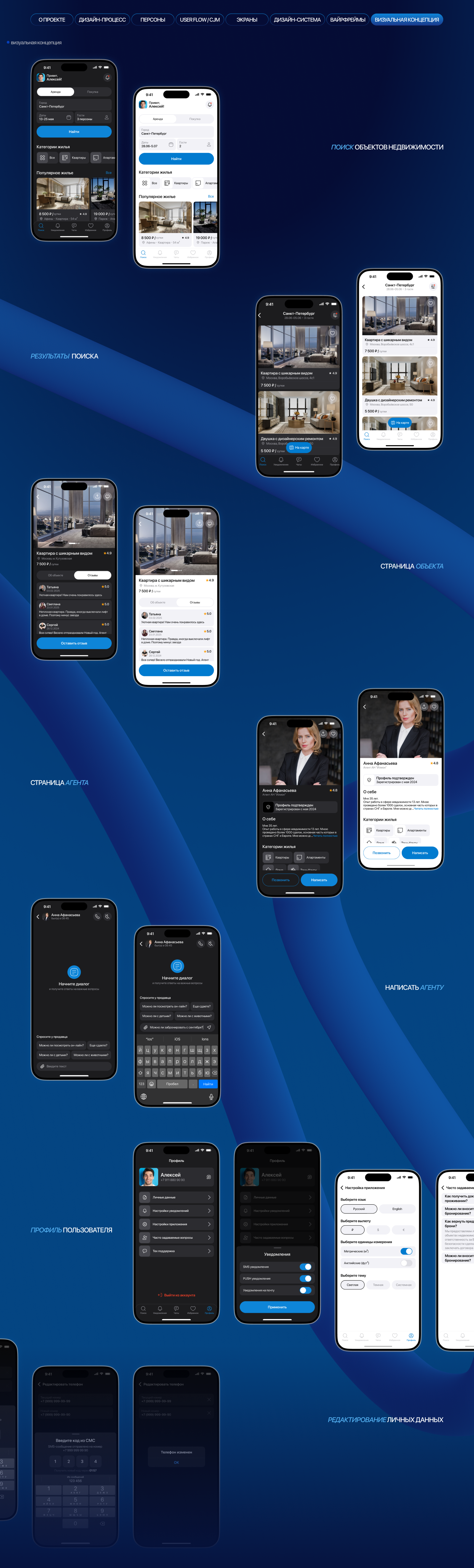 IOS приложение для удобного поиска, аренды и покупки жилья — Изображение №5 — Интерфейсы на Dprofile