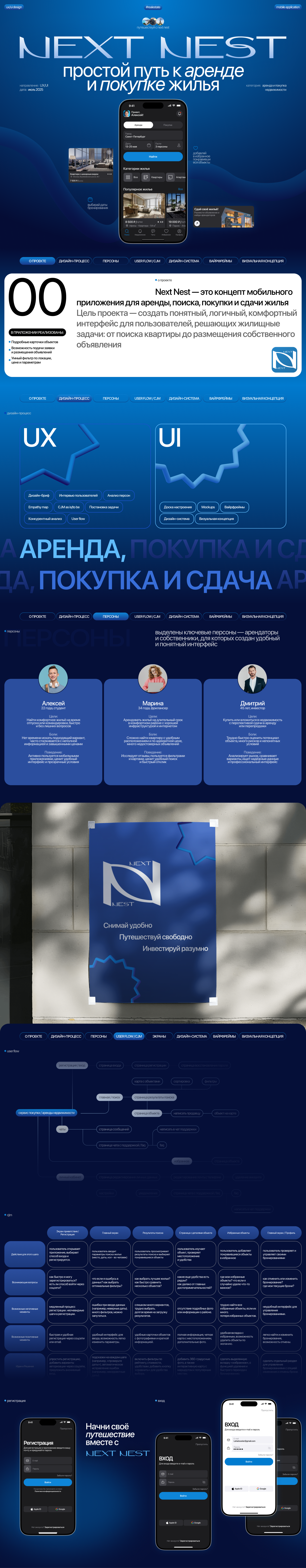 IOS приложение для удобного поиска, аренды и покупки жилья — Изображение №1 — Интерфейсы на Dprofile