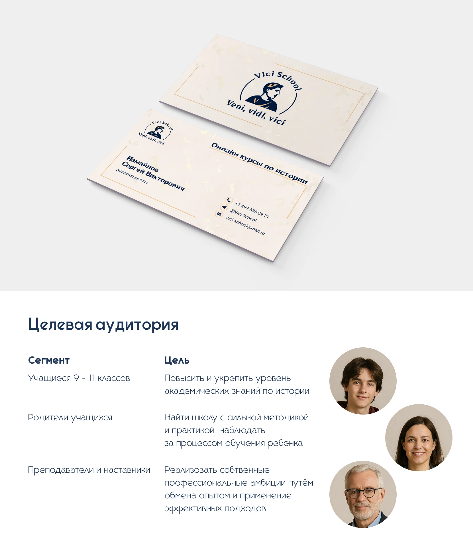 Портфолио 2025 — Изображение №13 — Брендинг, Маркетинг на Dprofile