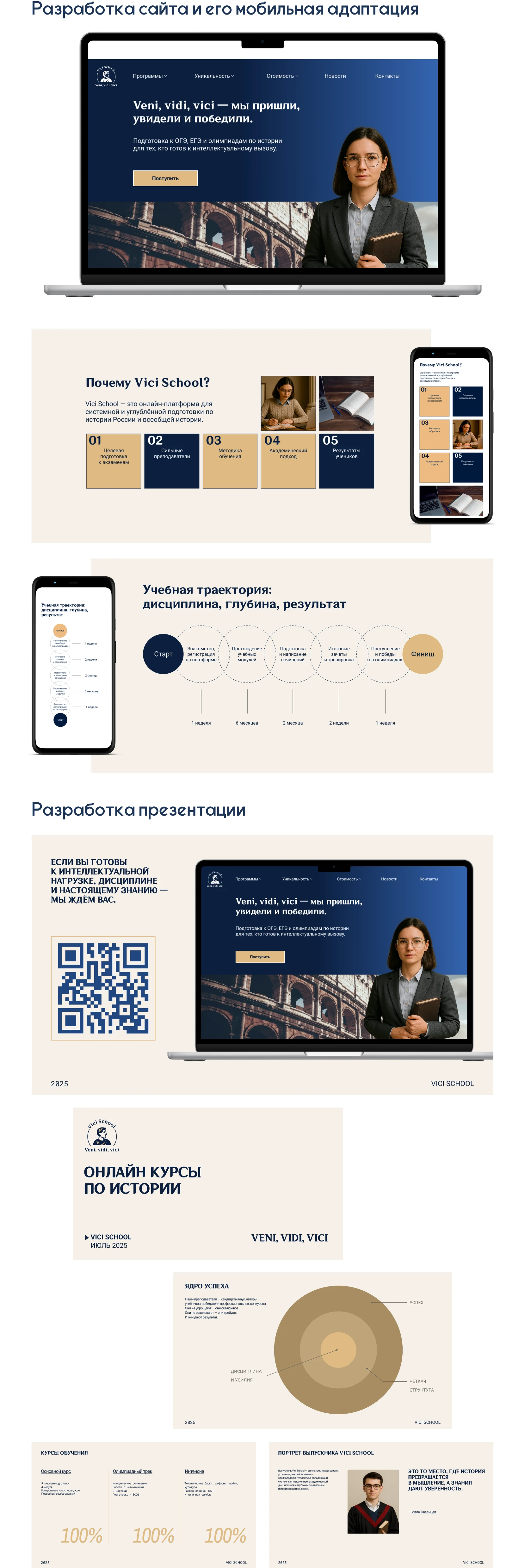 Портфолио 2025 — Изображение №14 — Брендинг, Маркетинг на Dprofile