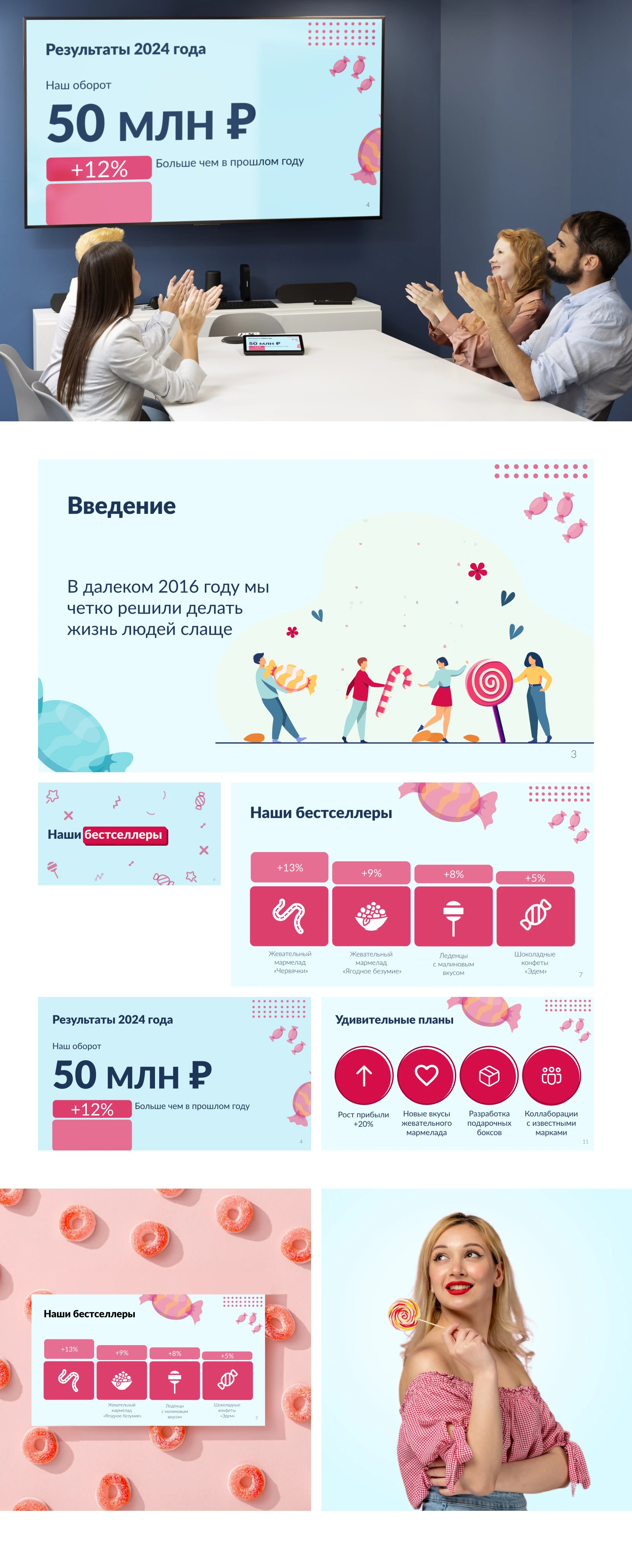 Портфолио 2025 — Изображение №10 — Брендинг, Маркетинг на Dprofile