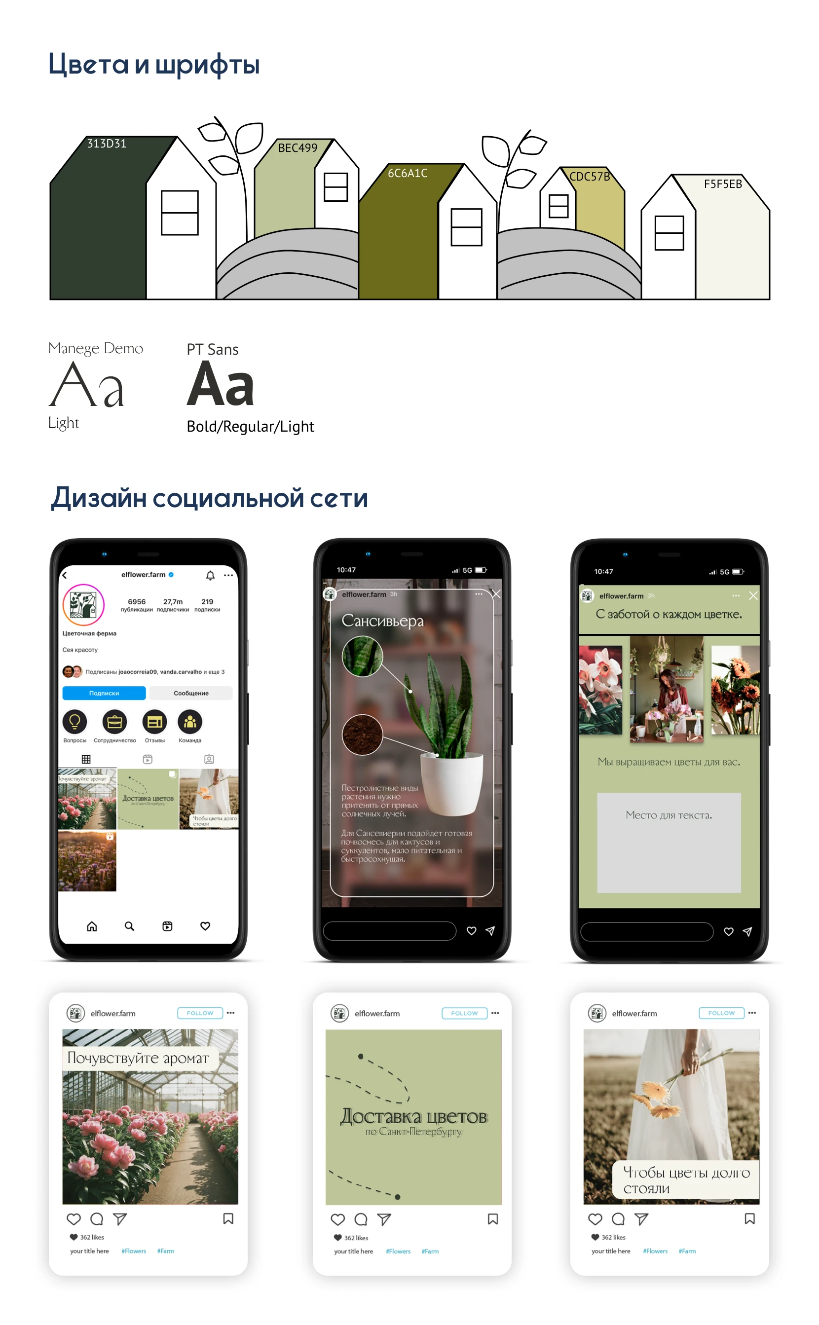 Портфолио 2025 — Изображение №19 — Брендинг, Маркетинг на Dprofile